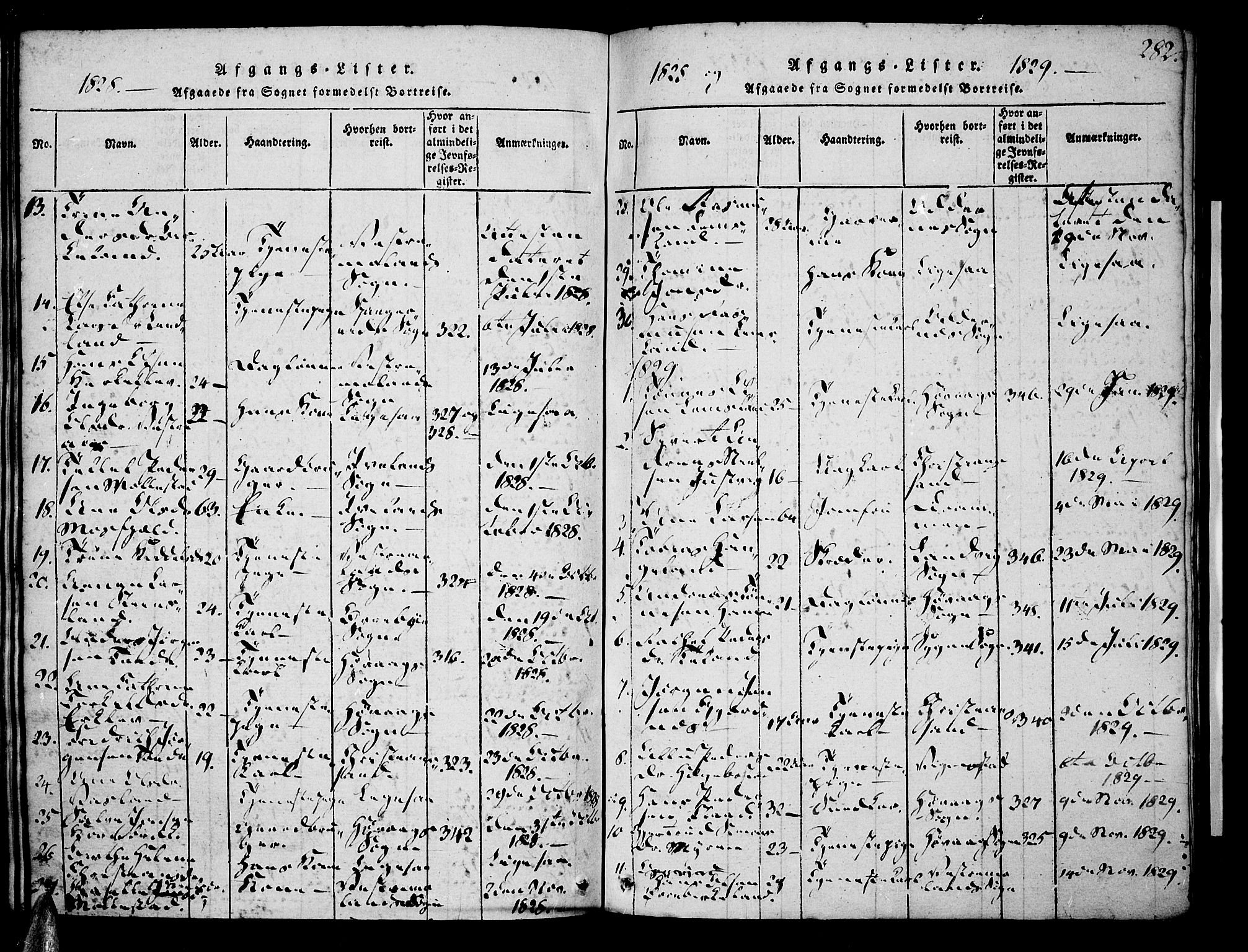 Tveit sokneprestkontor, SAK/1111-0043/F/Fa/L0002: Parish register (official) no. A 2, 1820-1830, p. 282