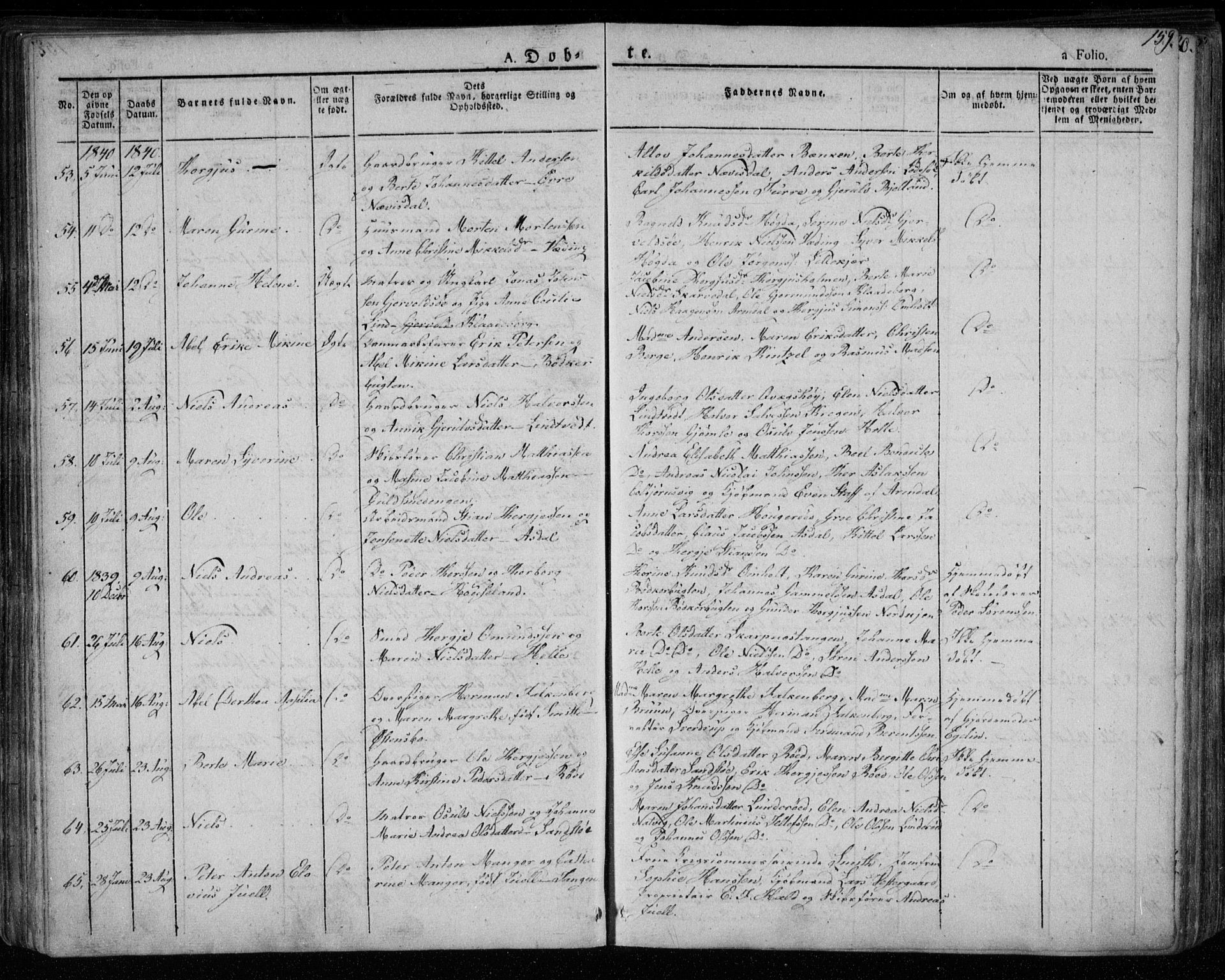 Øyestad sokneprestkontor, AV/SAK-1111-0049/F/Fa/L0013: Parish register (official) no. A 13, 1827-1842, p. 159