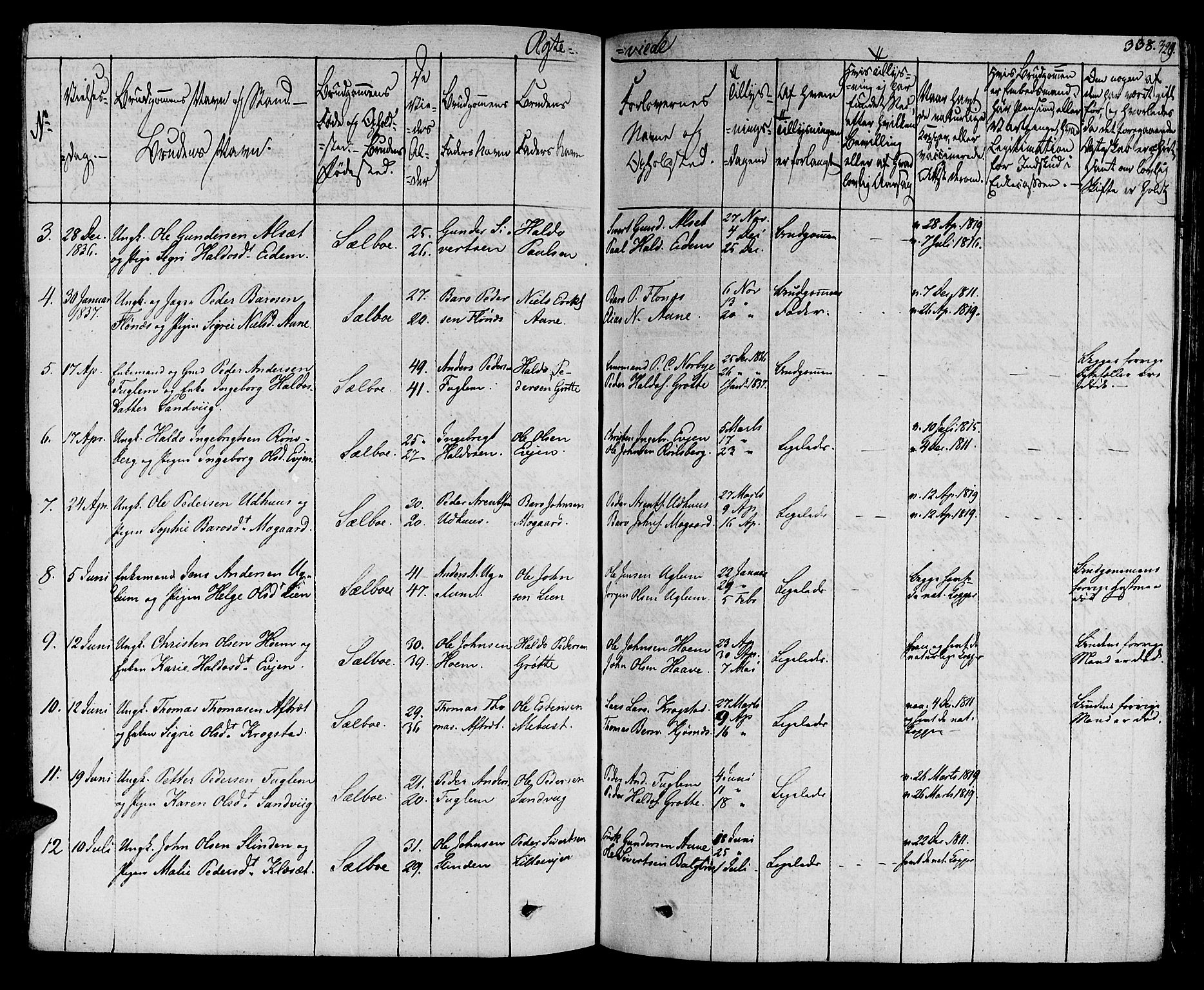 Ministerialprotokoller, klokkerbøker og fødselsregistre - Sør-Trøndelag, SAT/A-1456/695/L1143: Parish register (official) no. 695A05 /1, 1824-1842, p. 329