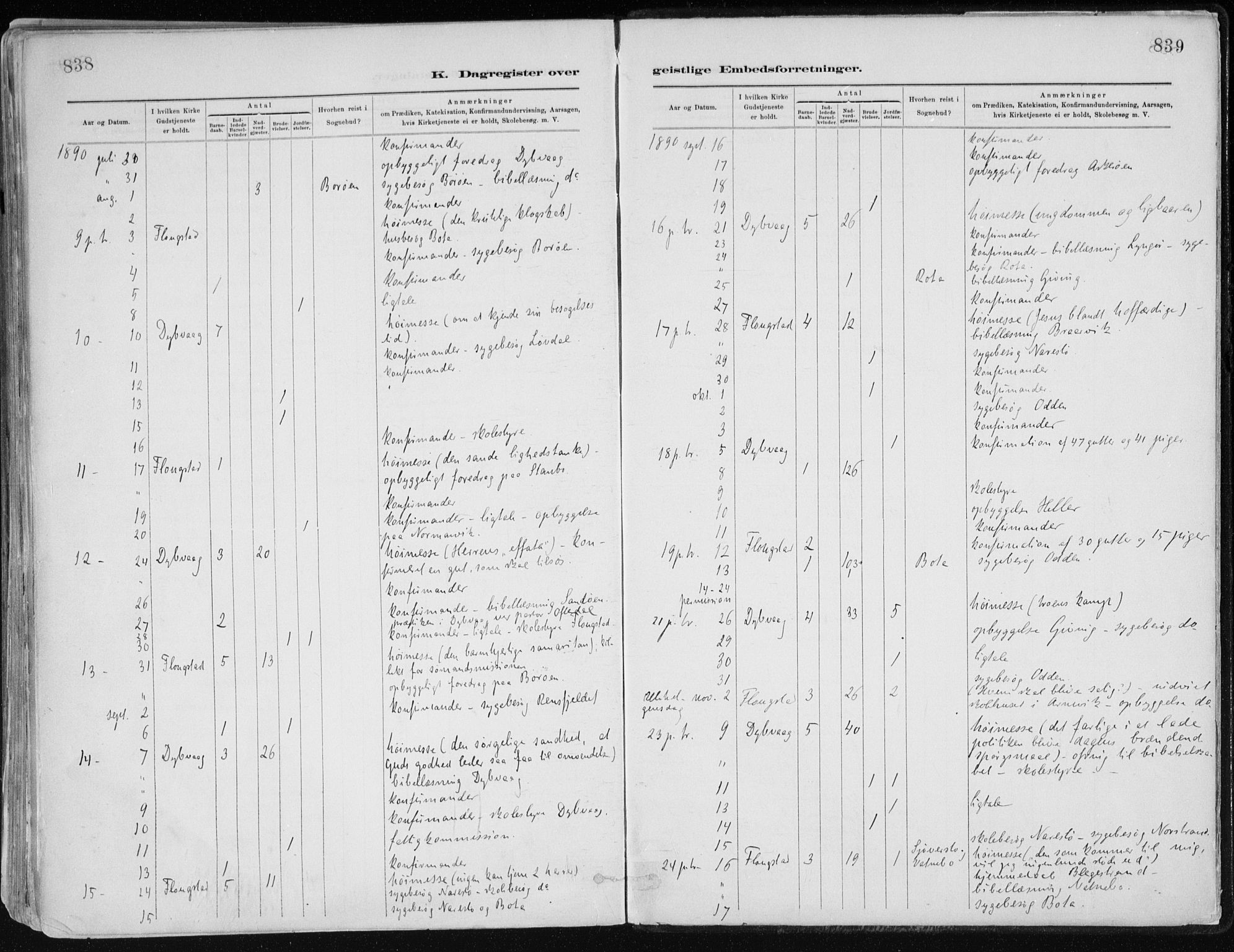 Dypvåg sokneprestkontor, AV/SAK-1111-0007/F/Fa/Faa/L0008: Parish register (official) no. A 8, 1885-1906, p. 838-839