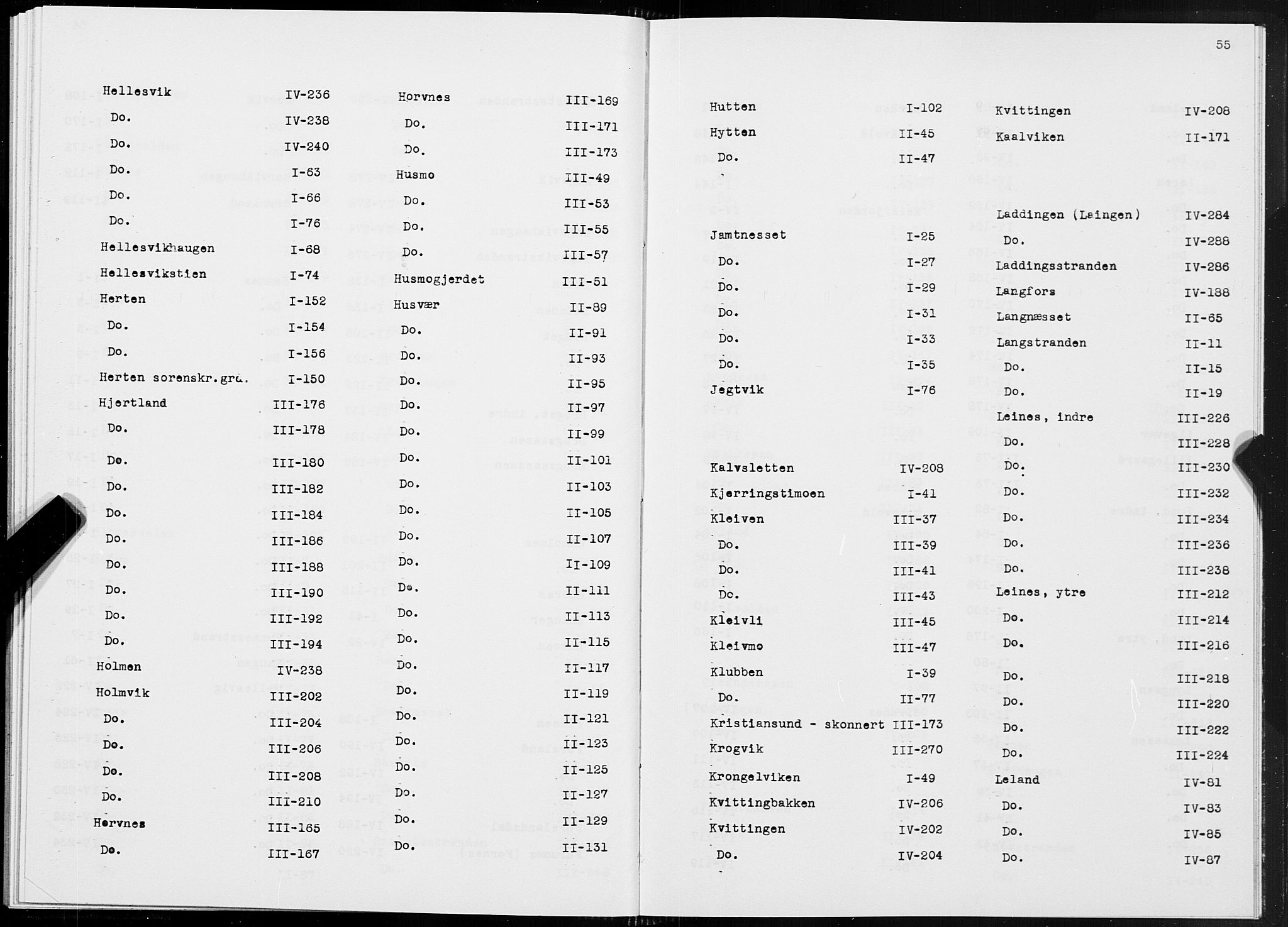 SAT, 1875 census for 1820P Alstahaug, 1875, p. 55