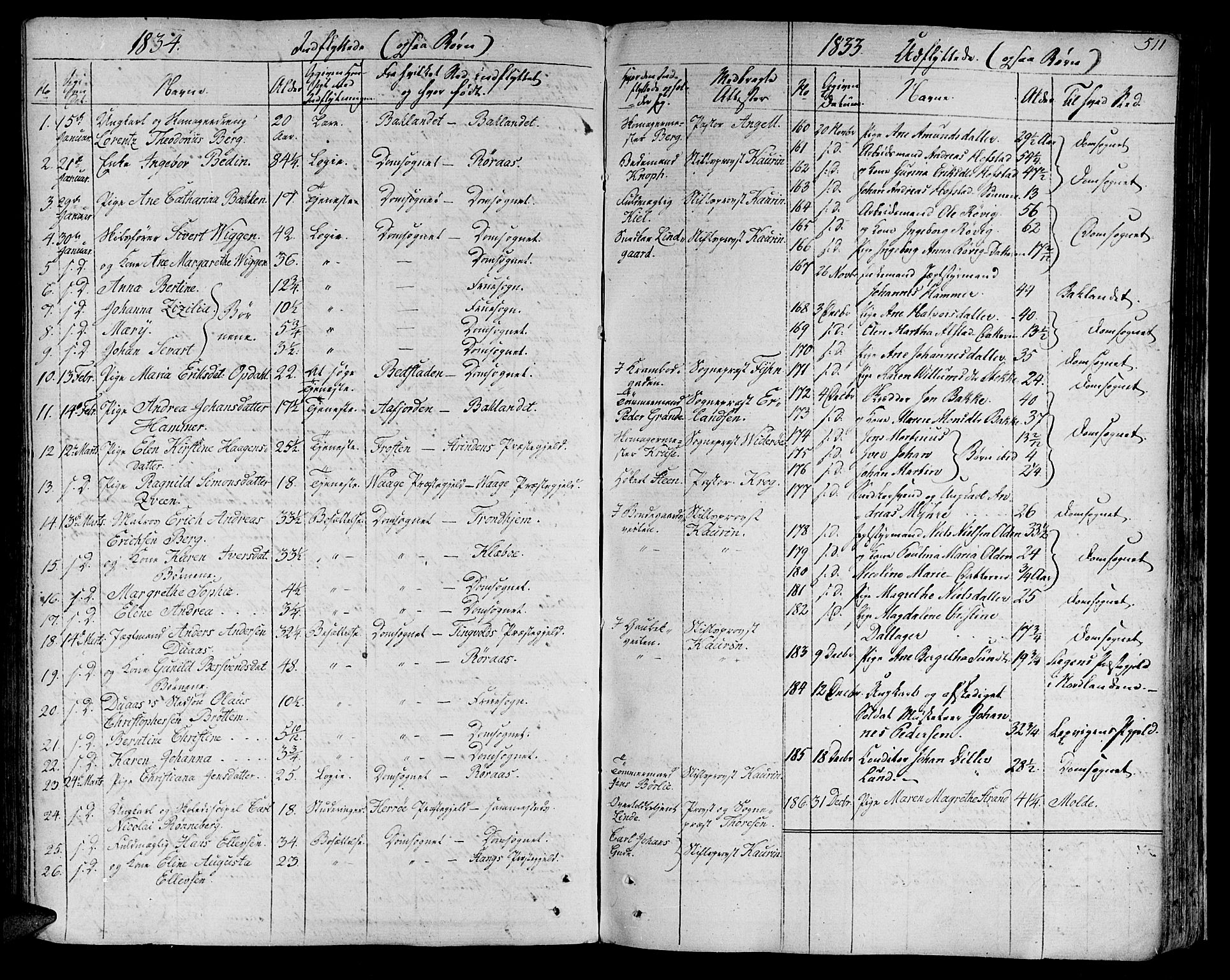 Ministerialprotokoller, klokkerbøker og fødselsregistre - Sør-Trøndelag, SAT/A-1456/602/L0109: Parish register (official) no. 602A07, 1821-1840, p. 511