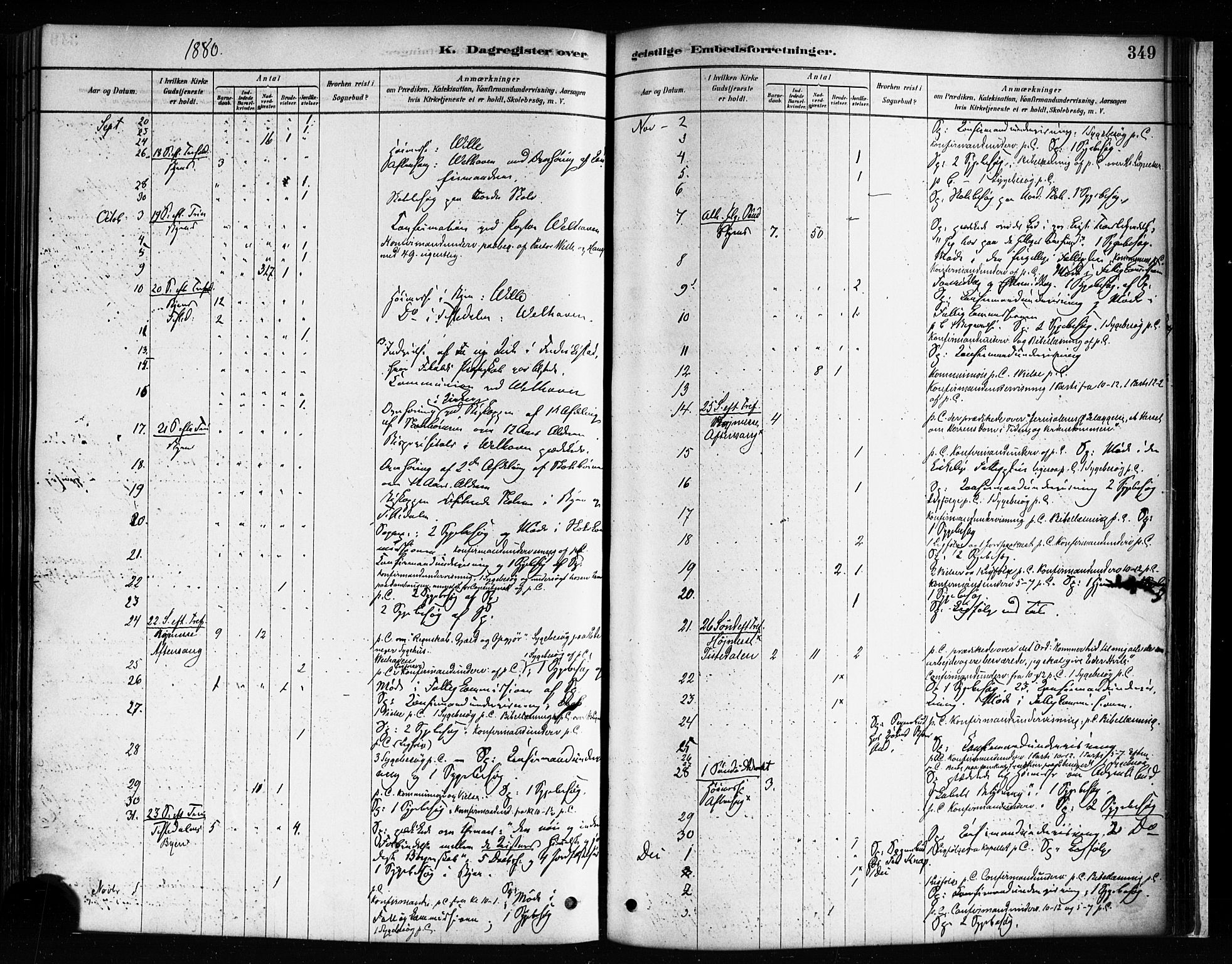 Halden prestekontor Kirkebøker, AV/SAO-A-10909/F/Fa/L0012: Parish register (official) no. I 12, 1878-1889, p. 349