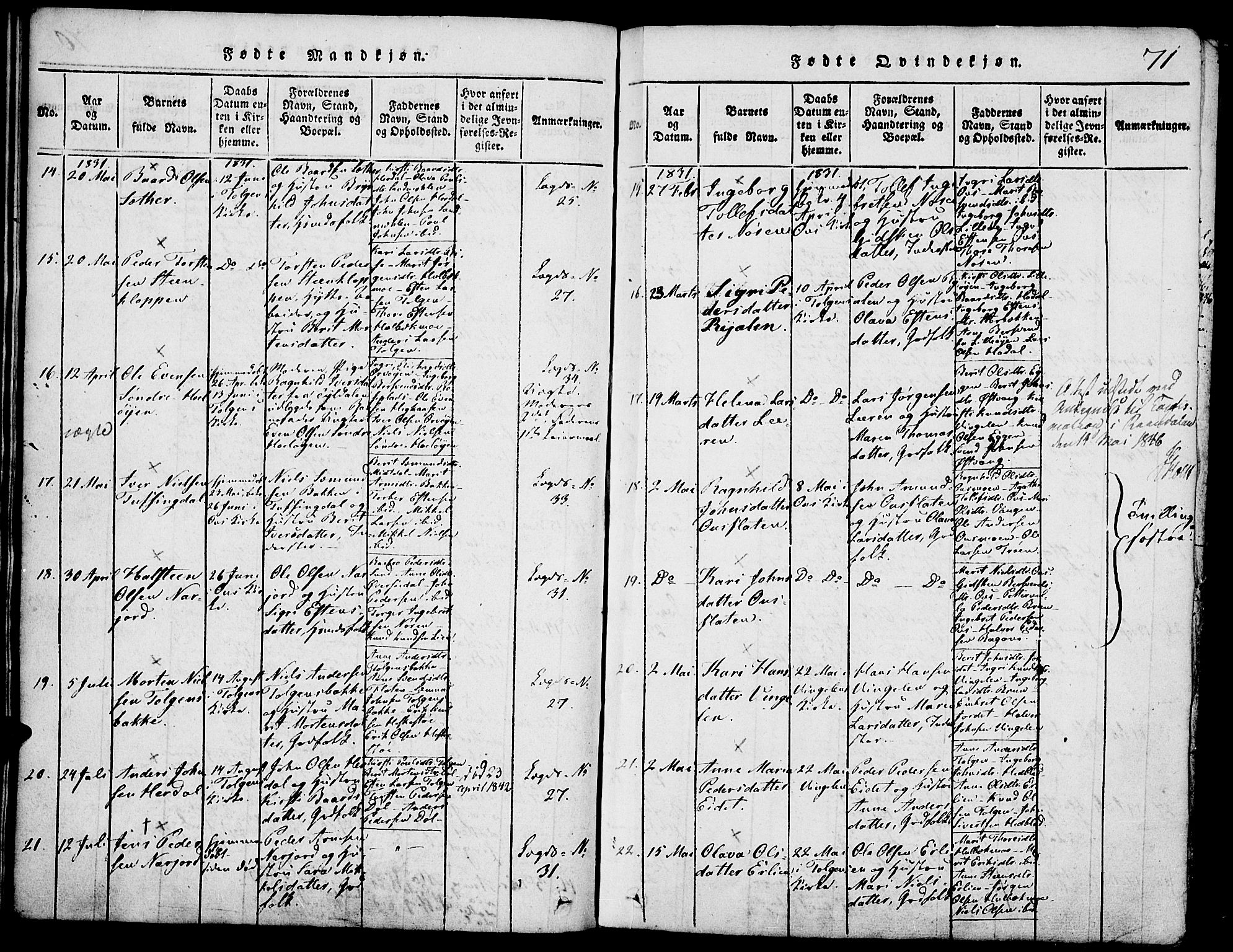 Tolga prestekontor, AV/SAH-PREST-062/K/L0004: Parish register (official) no. 4, 1815-1836, p. 71