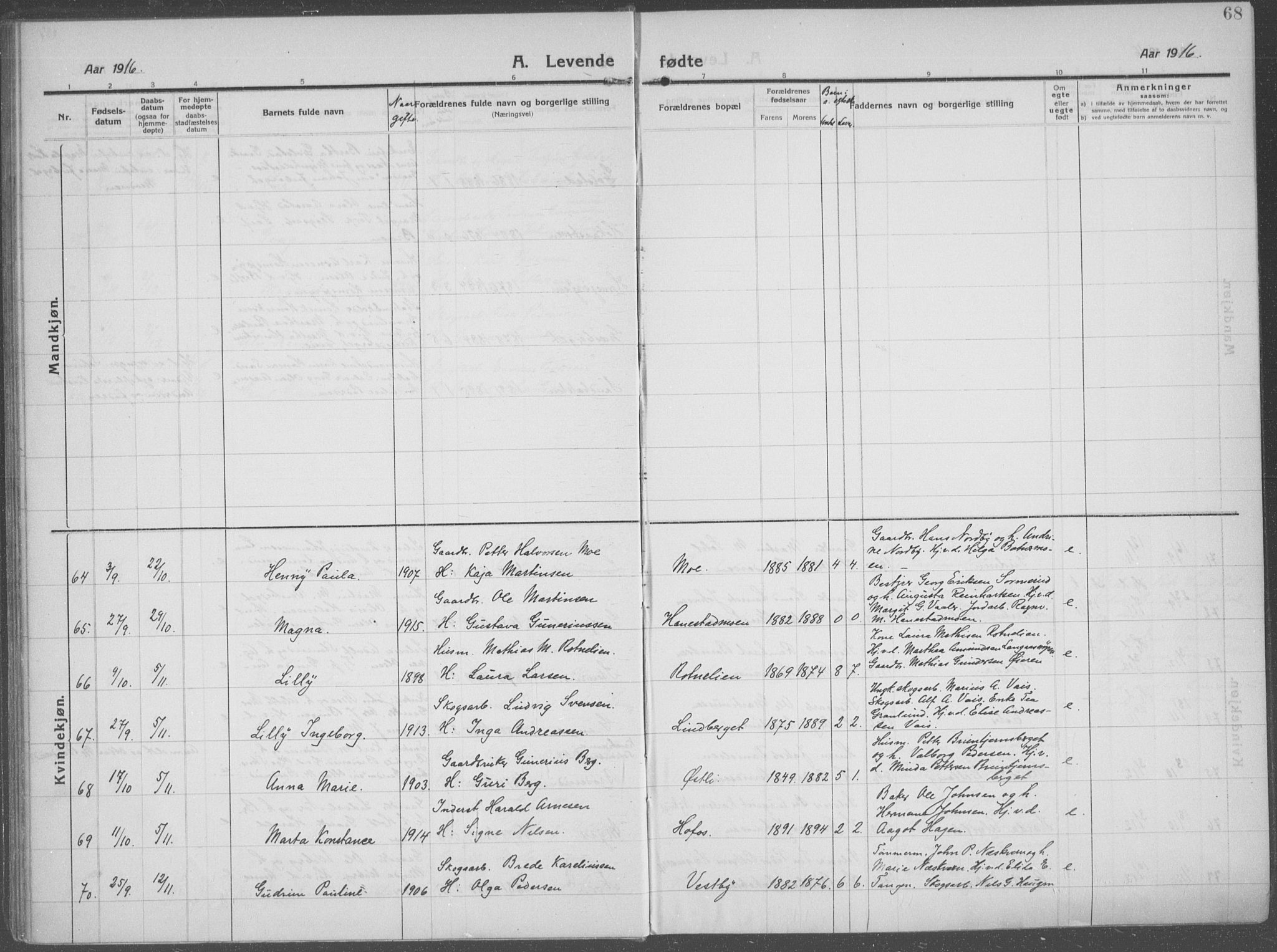 Brandval prestekontor, SAH/PREST-034/H/Ha/Haa/L0004: Parish register (official) no. 4, 1910-1924, p. 68