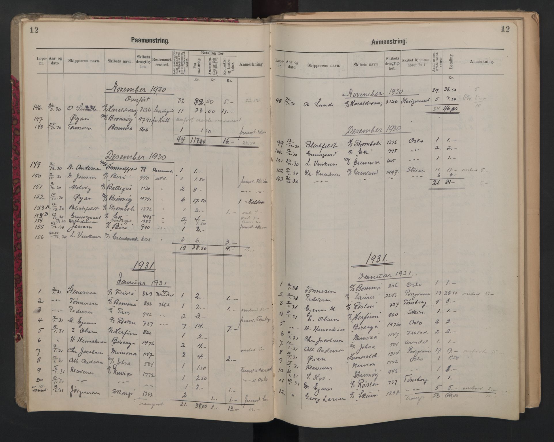 Porsgrunn innrulleringskontor, SAKO/A-829/H/Ha/L0012: Mønstringsjournal, 1929-1949, p. 12