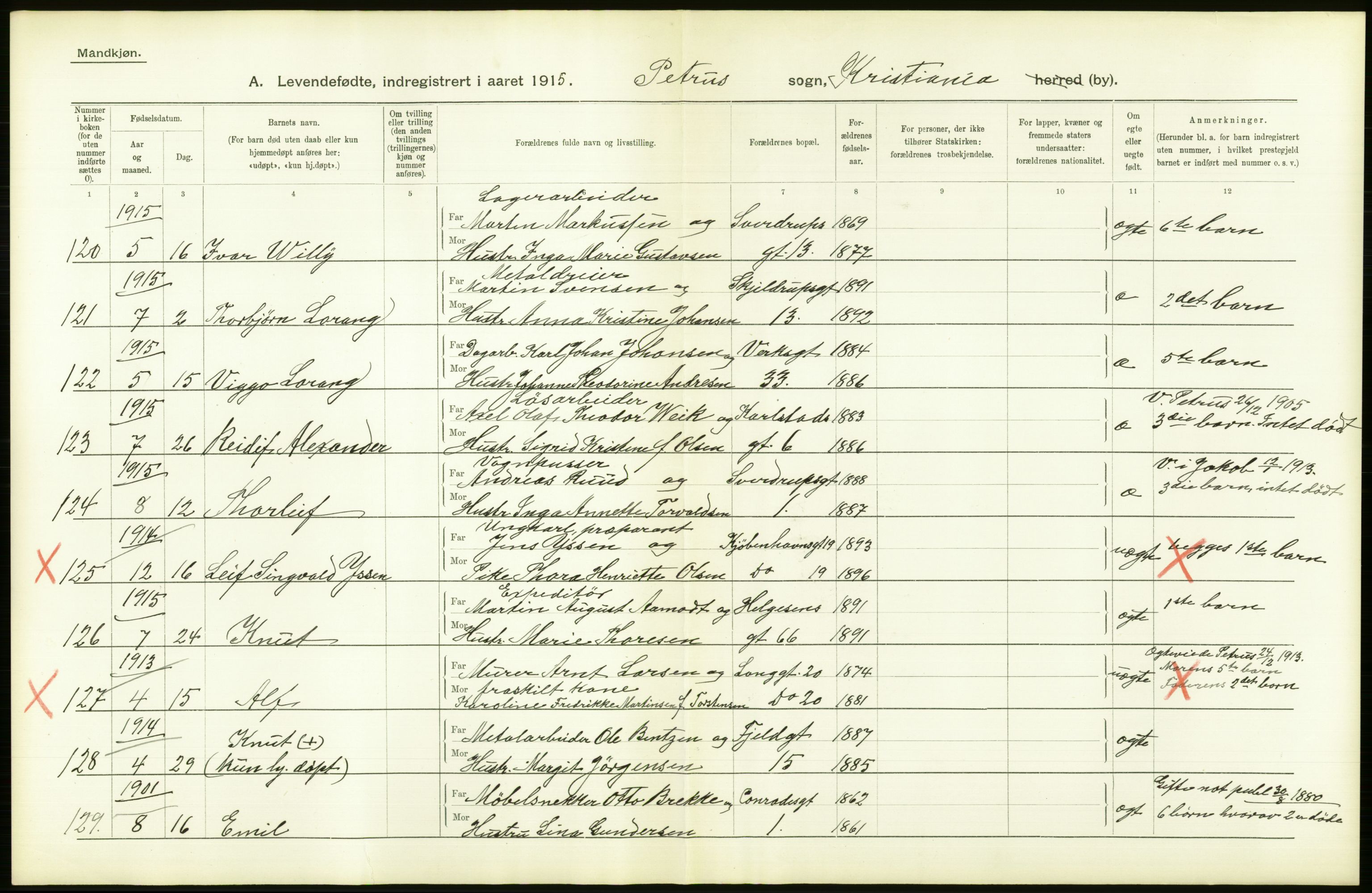 Statistisk sentralbyrå, Sosiodemografiske emner, Befolkning, AV/RA-S-2228/D/Df/Dfb/Dfbe/L0006: Kristiania: Levendefødte menn og kvinner., 1915, p. 20