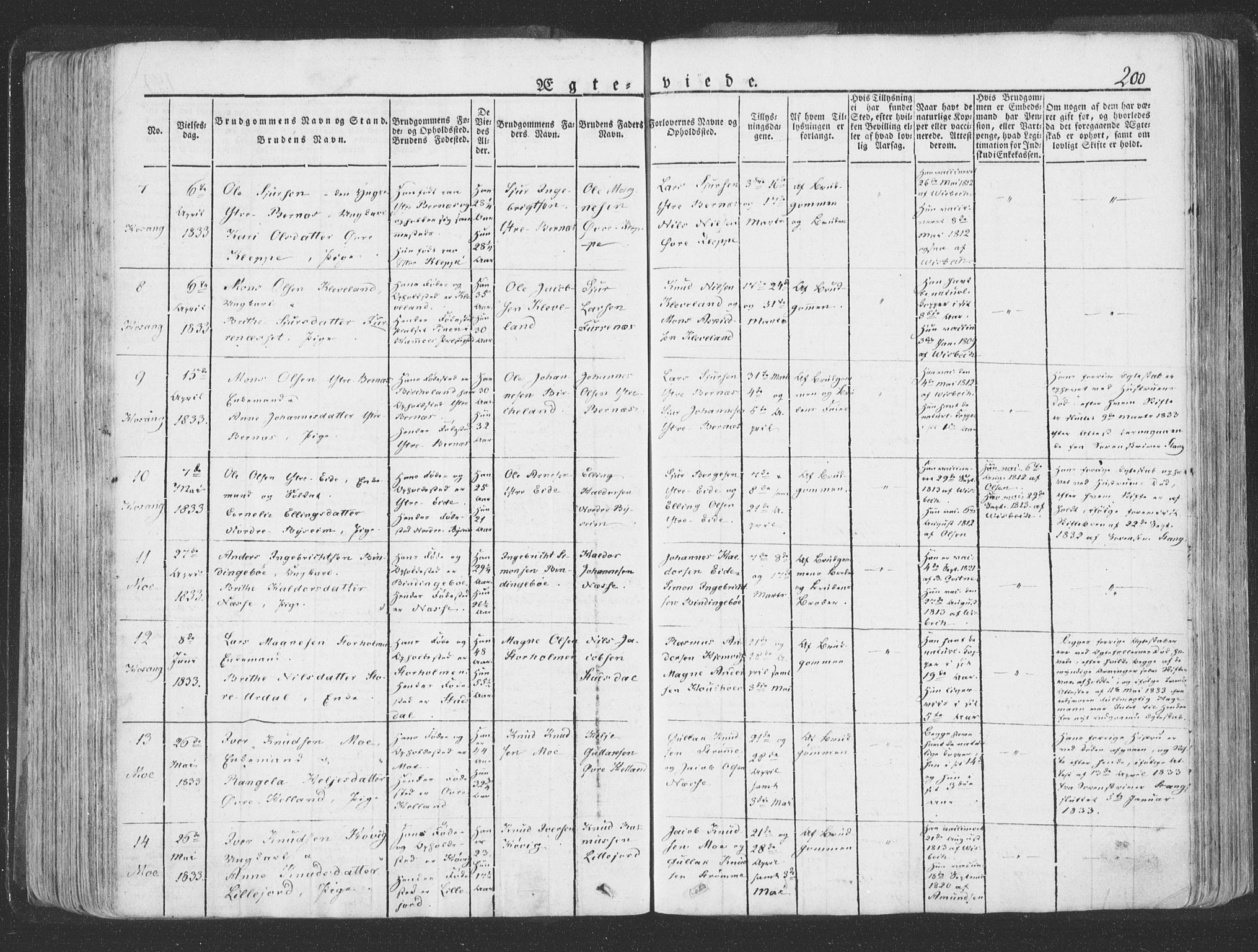 Hosanger sokneprestembete, AV/SAB-A-75801/H/Haa: Parish register (official) no. A 6, 1824-1835, p. 200