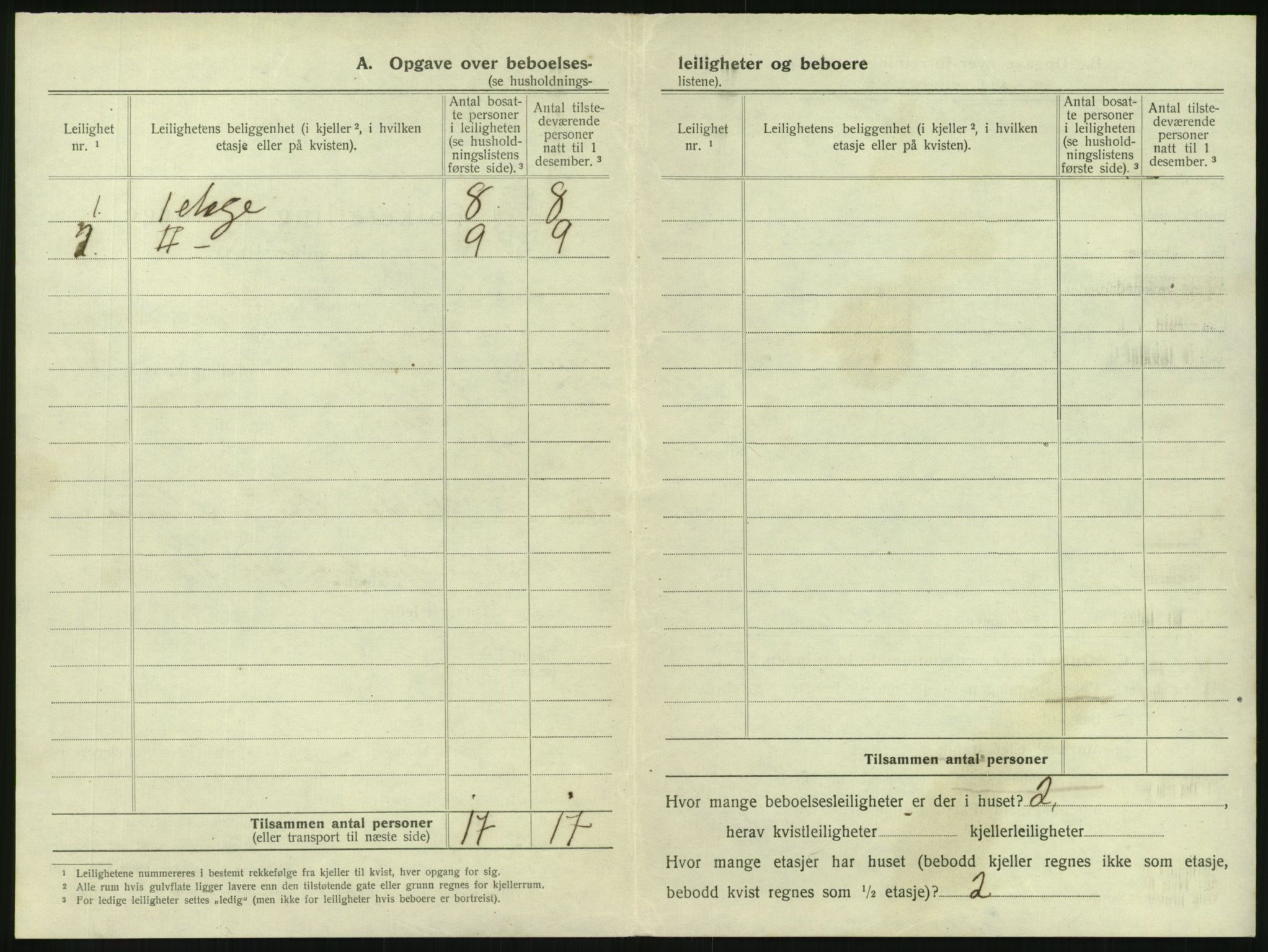 SAKO, 1920 census for Tønsberg, 1920, p. 798