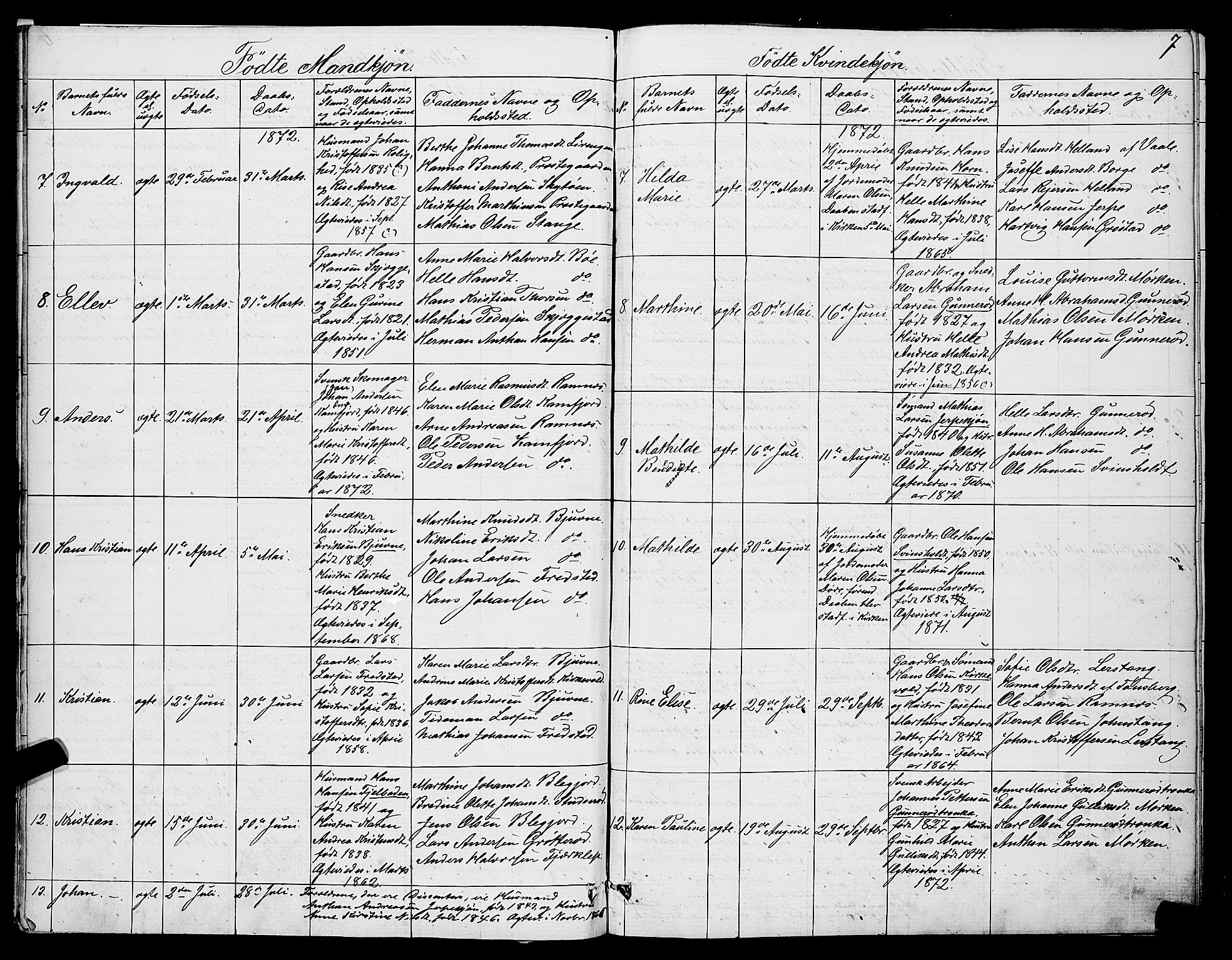 Ramnes kirkebøker, AV/SAKO-A-314/G/Ga/L0003: Parish register (copy) no. I 3, 1870-1896, p. 7