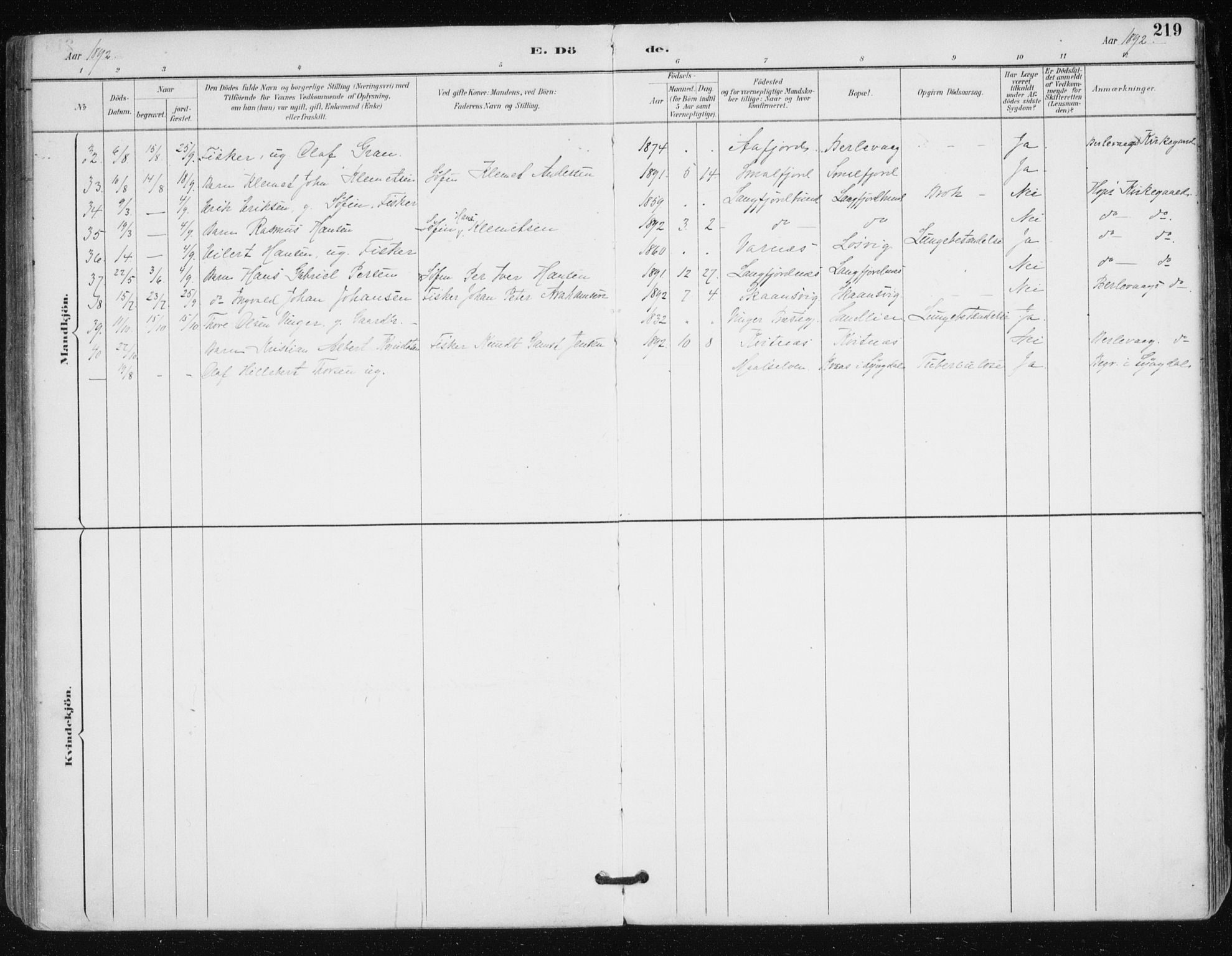 Tana sokneprestkontor, AV/SATØ-S-1334/H/Ha/L0005kirke: Parish register (official) no. 5, 1891-1903, p. 219