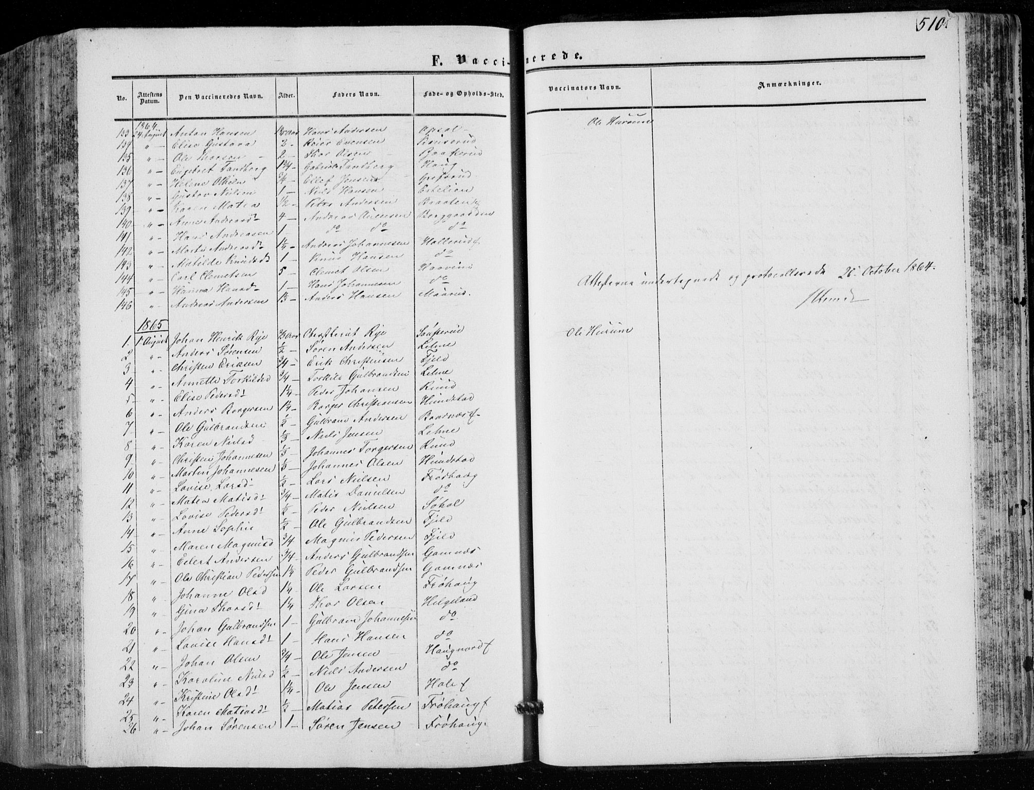 Hole kirkebøker, SAKO/A-228/F/Fa/L0006: Parish register (official) no. I 6, 1852-1872, p. 510