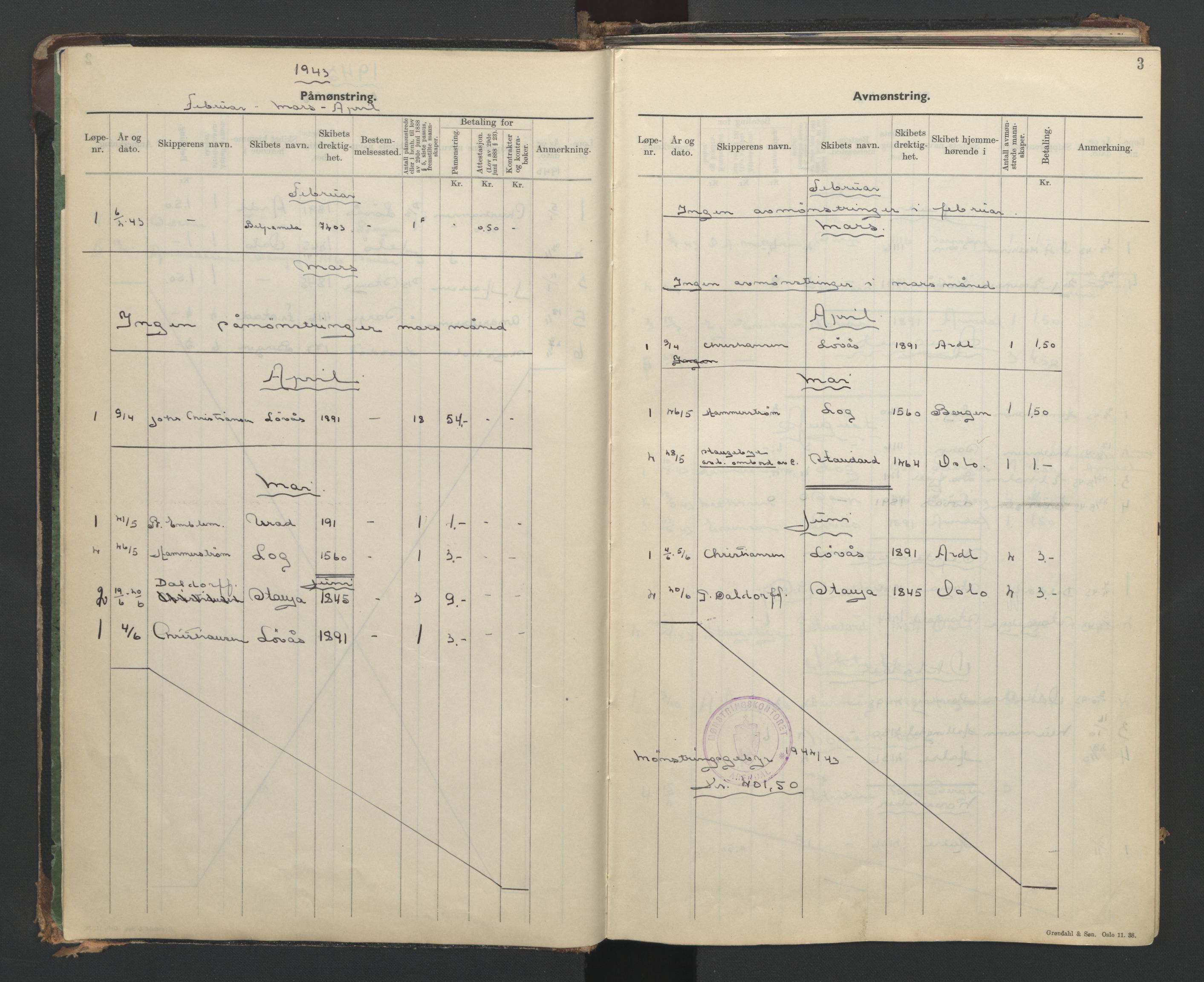 Arendal mønstringskrets, AV/SAK-2031-0012/G/Ga/L0001: Mønstringsjournal, S-28, 1942-1954, p. 6