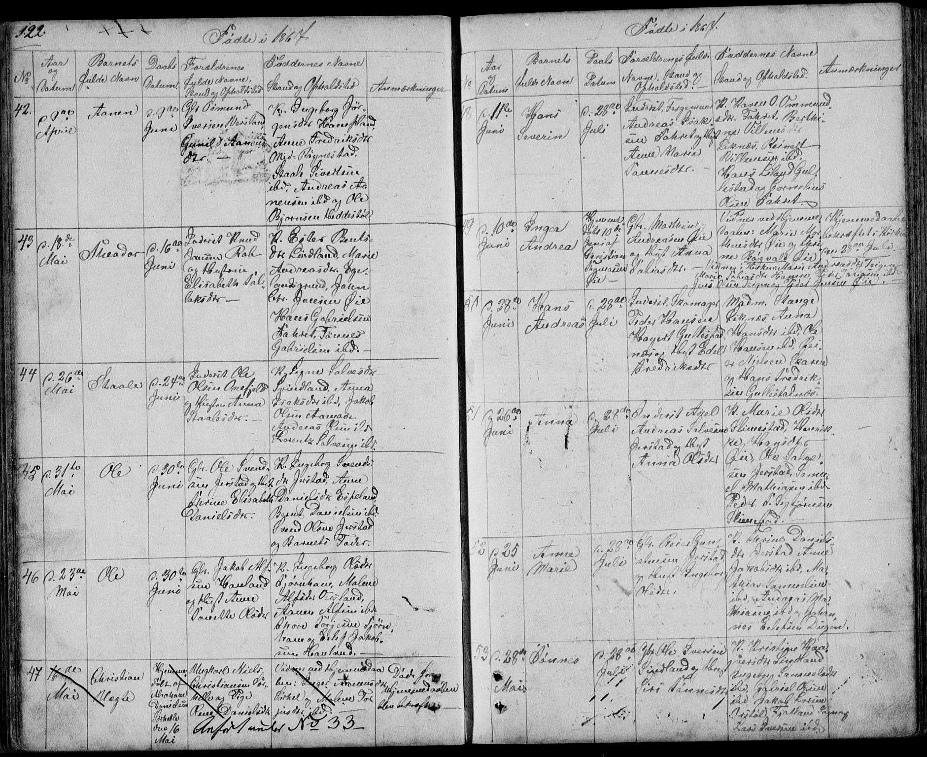 Kvinesdal sokneprestkontor, AV/SAK-1111-0026/F/Fb/Fbb/L0001: Parish register (copy) no. B 1, 1852-1872, p. 122