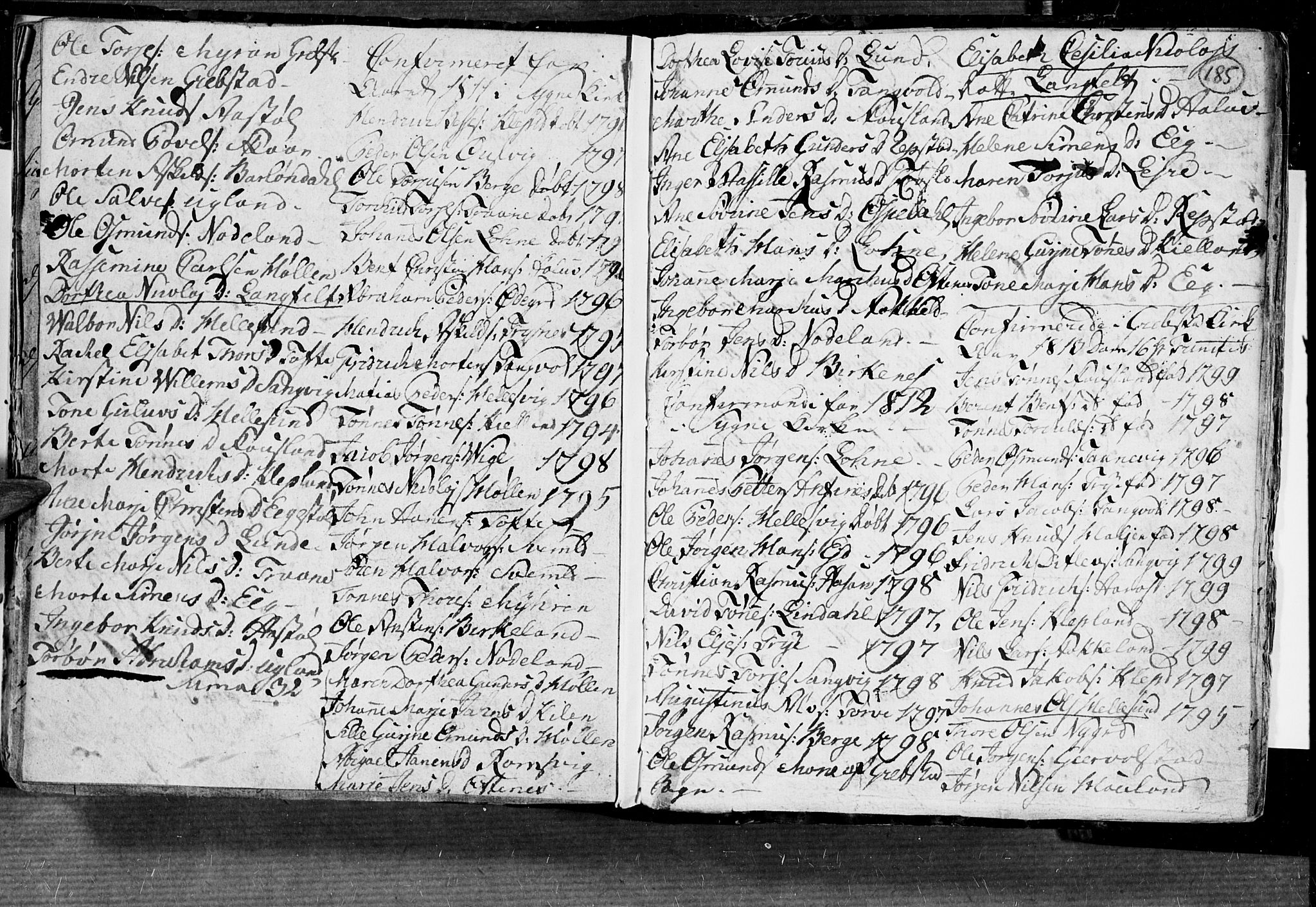 Søgne sokneprestkontor, SAK/1111-0037/F/Fa/Fab/L0004: Parish register (official) no. A 4, 1770-1822, p. 184-185