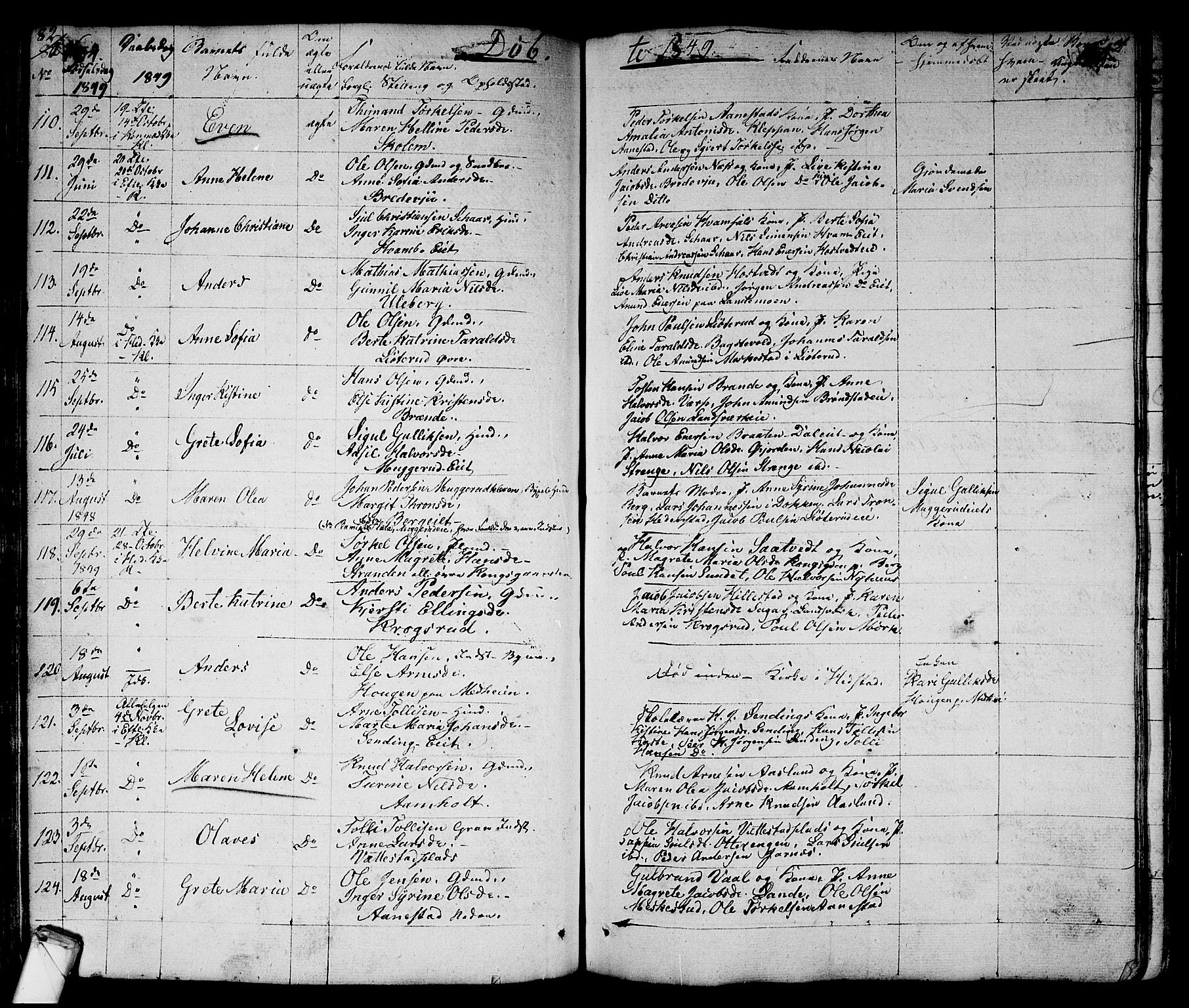 Sandsvær kirkebøker, SAKO/A-244/G/Ga/L0004: Parish register (copy) no. I 4, 1840-1856, p. 82