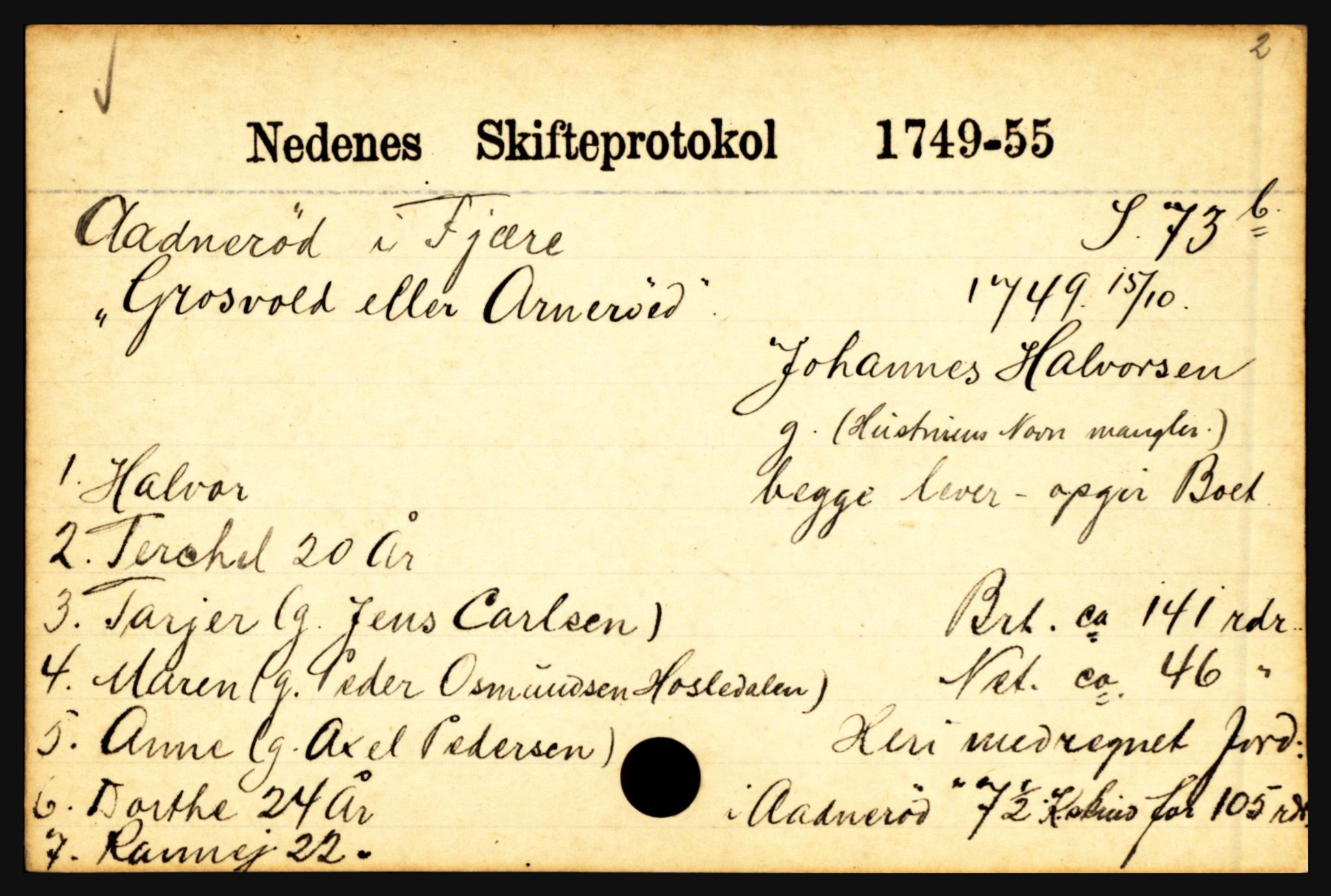 Nedenes sorenskriveri før 1824, AV/SAK-1221-0007/H, p. 34561