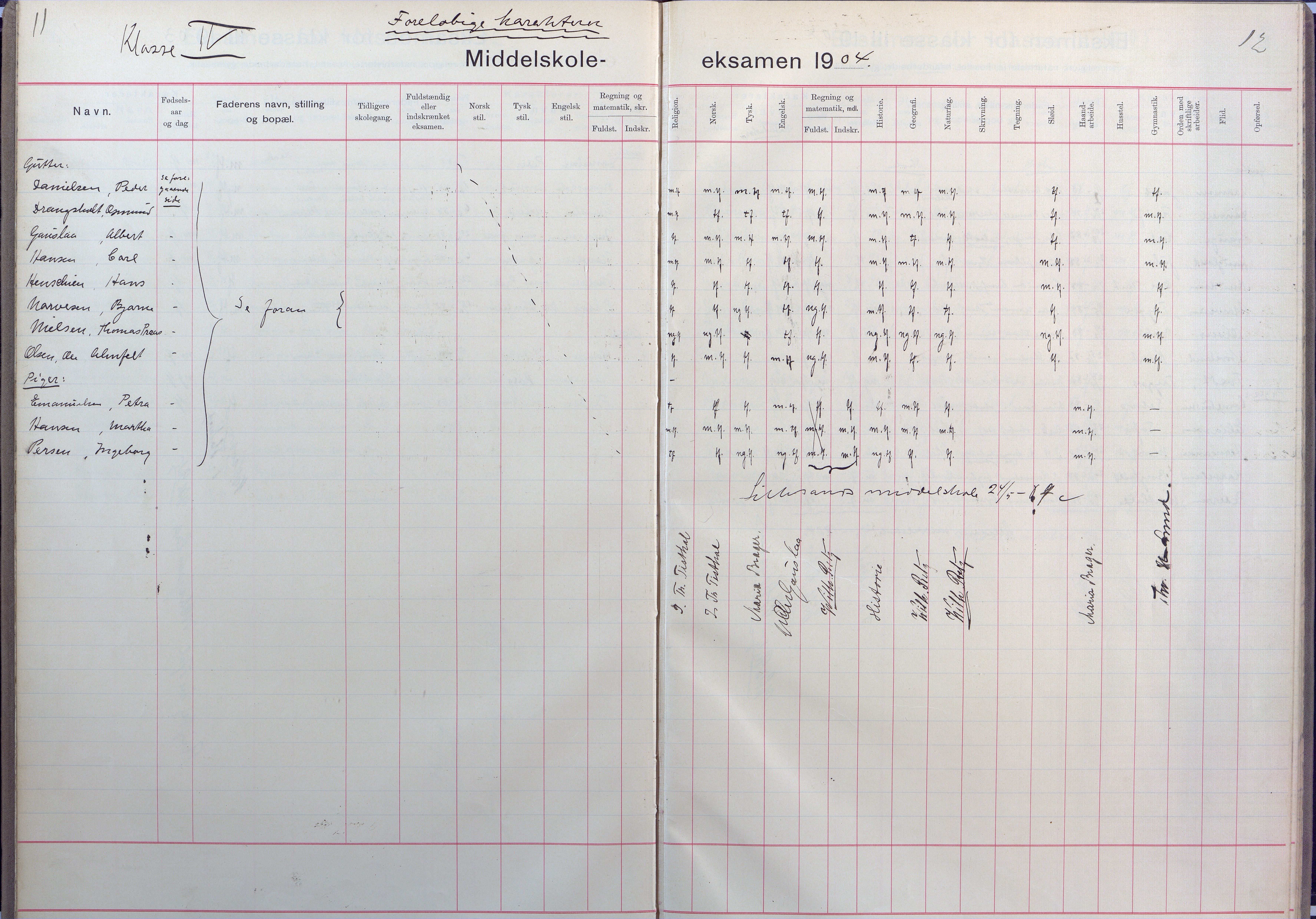 Lillesand kommune, AAKS/KA0926-PK/2/03/L0025: Lillesand Communale Middelskole - Eksamensprotokoll for Lillesands komm. Middelskolen. Forhåndskarakterer 3. og 2. kl., 1901-1932, p. 11-12