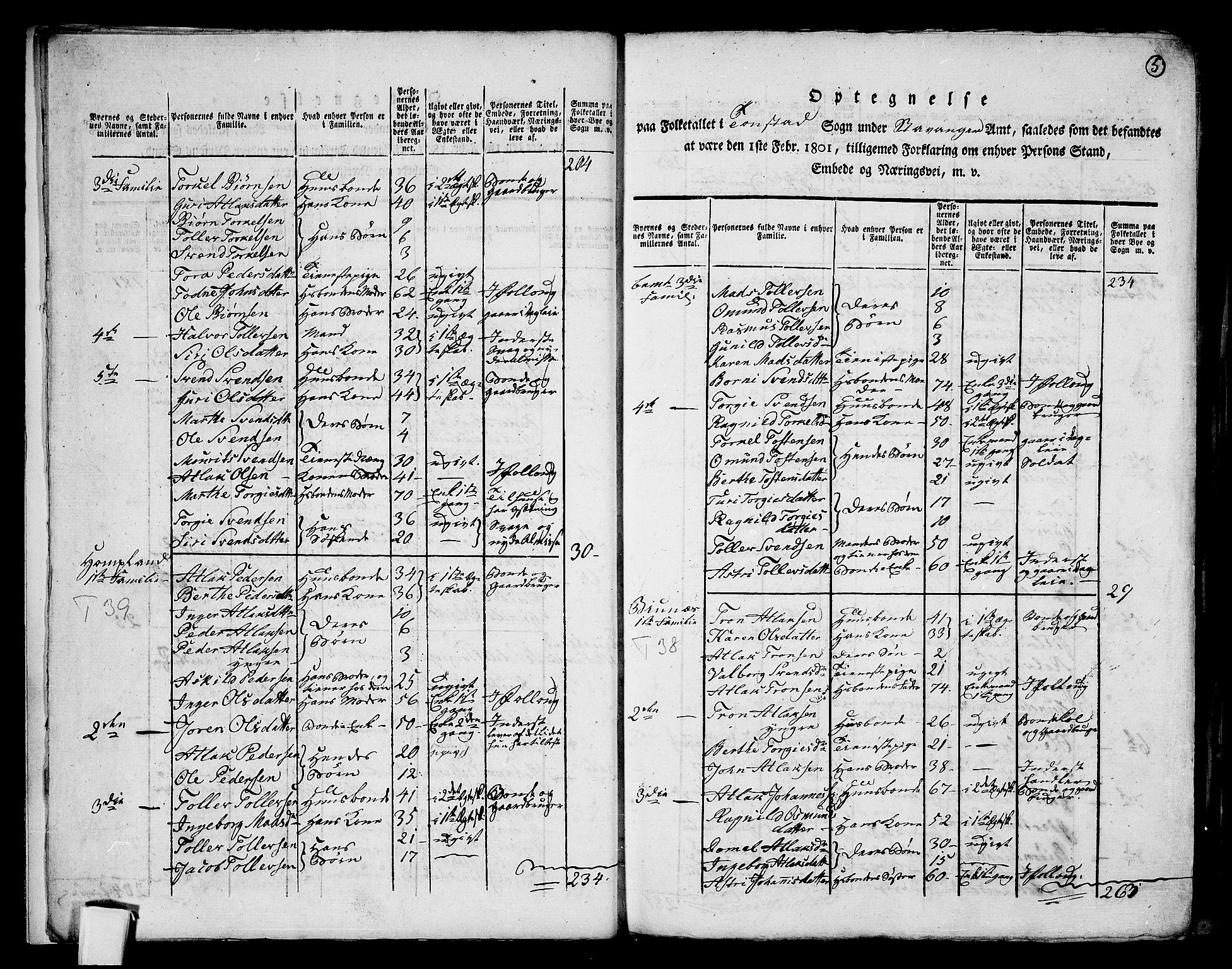 RA, 1801 census for 1045P Bakke, 1801, p. 4b-5a