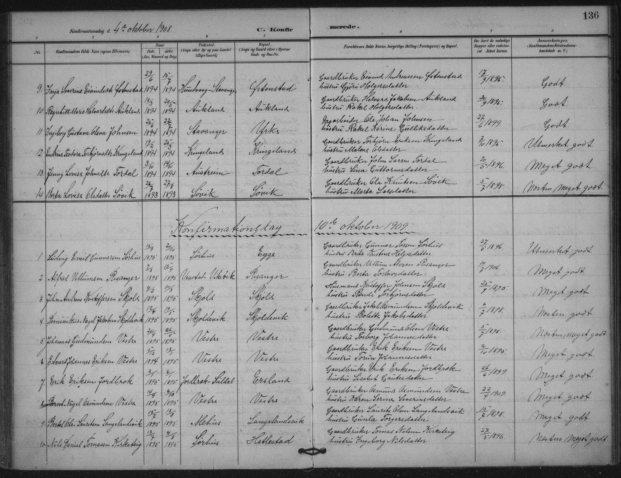 Skjold sokneprestkontor, AV/SAST-A-101847/H/Ha/Haa/L0011: Parish register (official) no. A 11, 1897-1914, p. 136