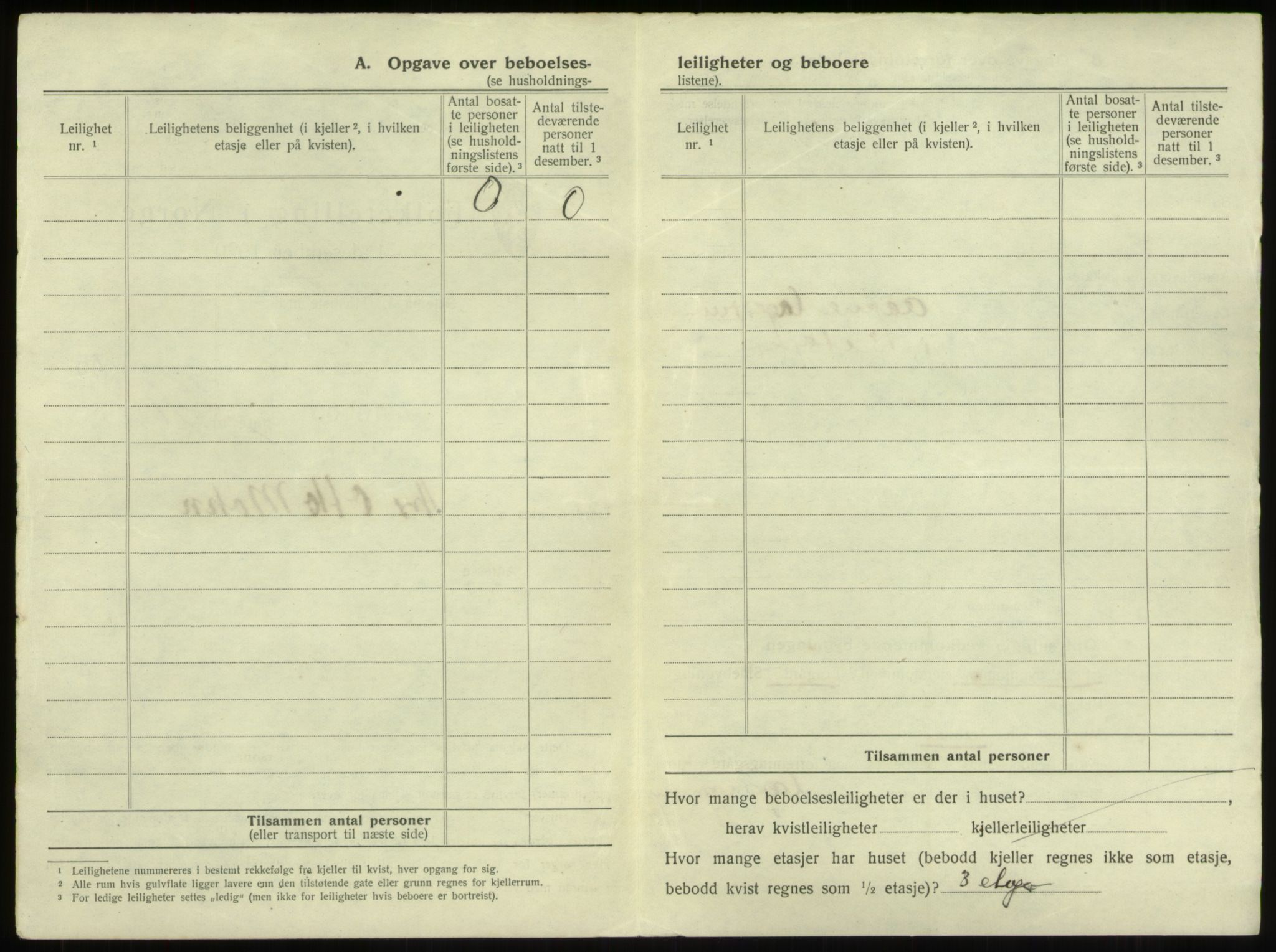 SAB, 1920 census for Bergen, 1920, p. 4253