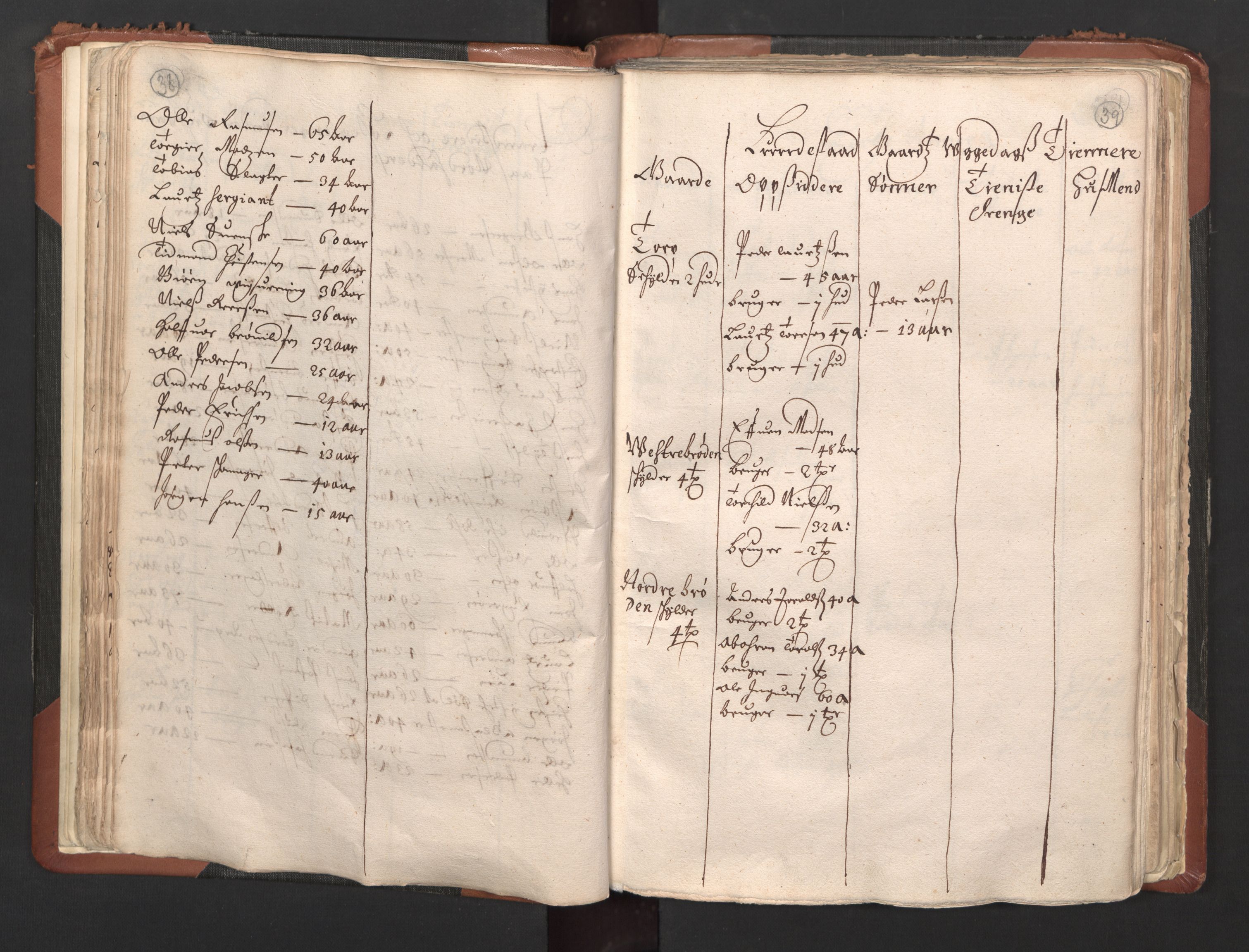 RA, Bailiff's Census 1664-1666, no. 1: Modern Østfold county, 1664, p. 38-39