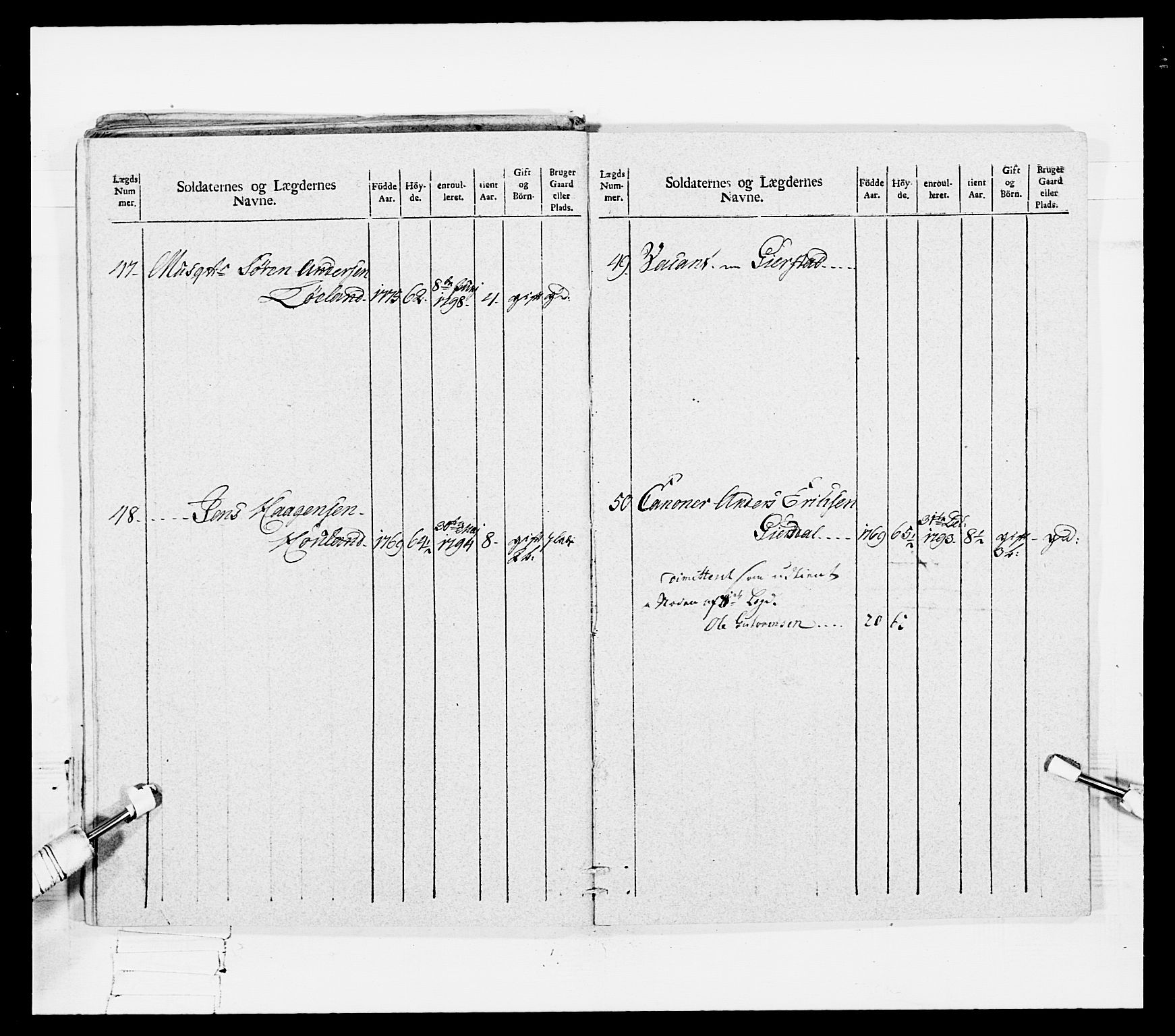 Generalitets- og kommissariatskollegiet, Det kongelige norske kommissariatskollegium, AV/RA-EA-5420/E/Eh/L0108: Vesterlenske nasjonale infanteriregiment, 1791-1802, p. 373