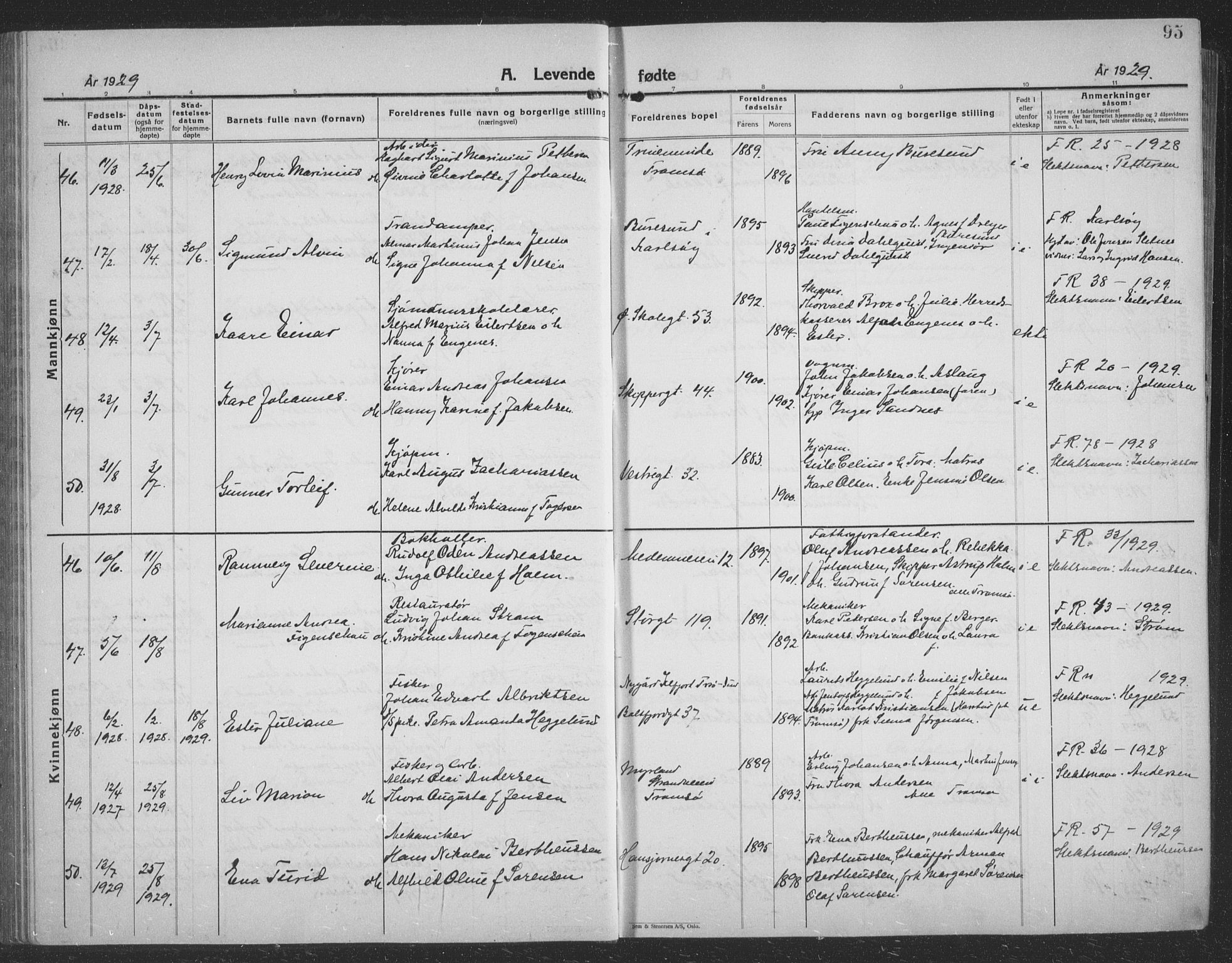 Tromsø sokneprestkontor/stiftsprosti/domprosti, SATØ/S-1343/G/Gb/L0010klokker: Parish register (copy) no. 10, 1925-1937, p. 95