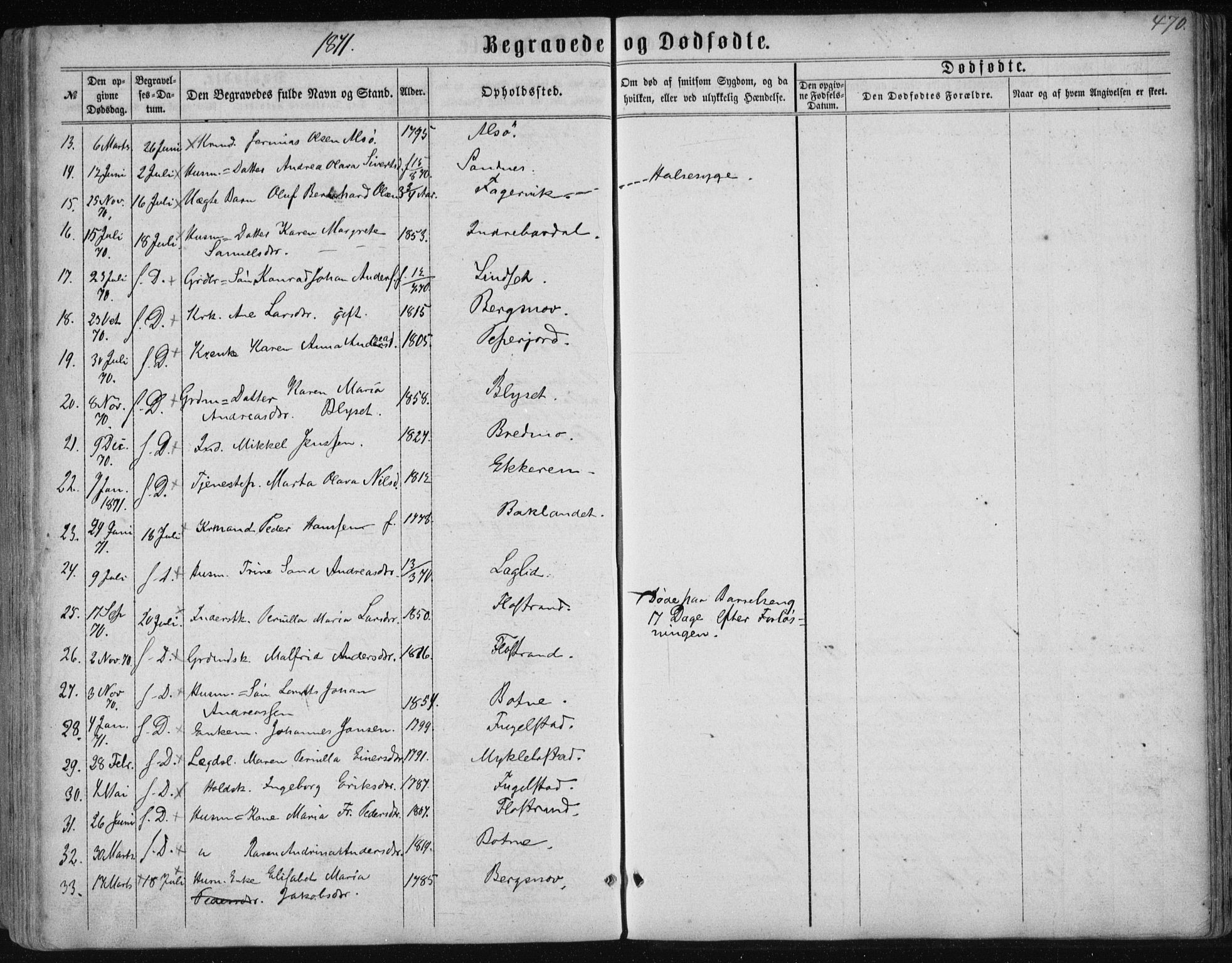 Ministerialprotokoller, klokkerbøker og fødselsregistre - Nordland, SAT/A-1459/838/L0556: Parish register (copy) no. 838C03, 1861-1893, p. 470
