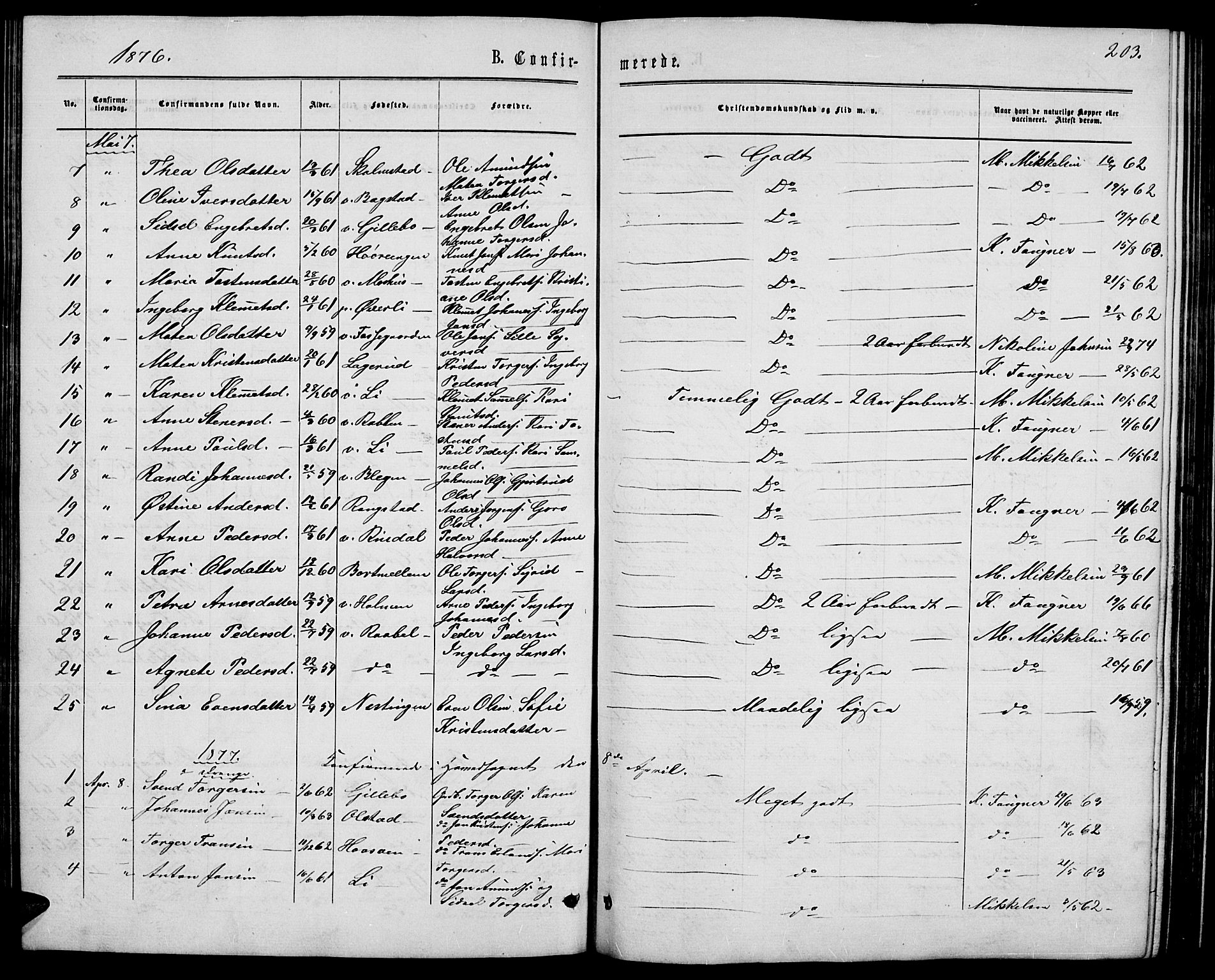 Øyer prestekontor, SAH/PREST-084/H/Ha/Hab/L0001: Parish register (copy) no. 1, 1863-1877, p. 203