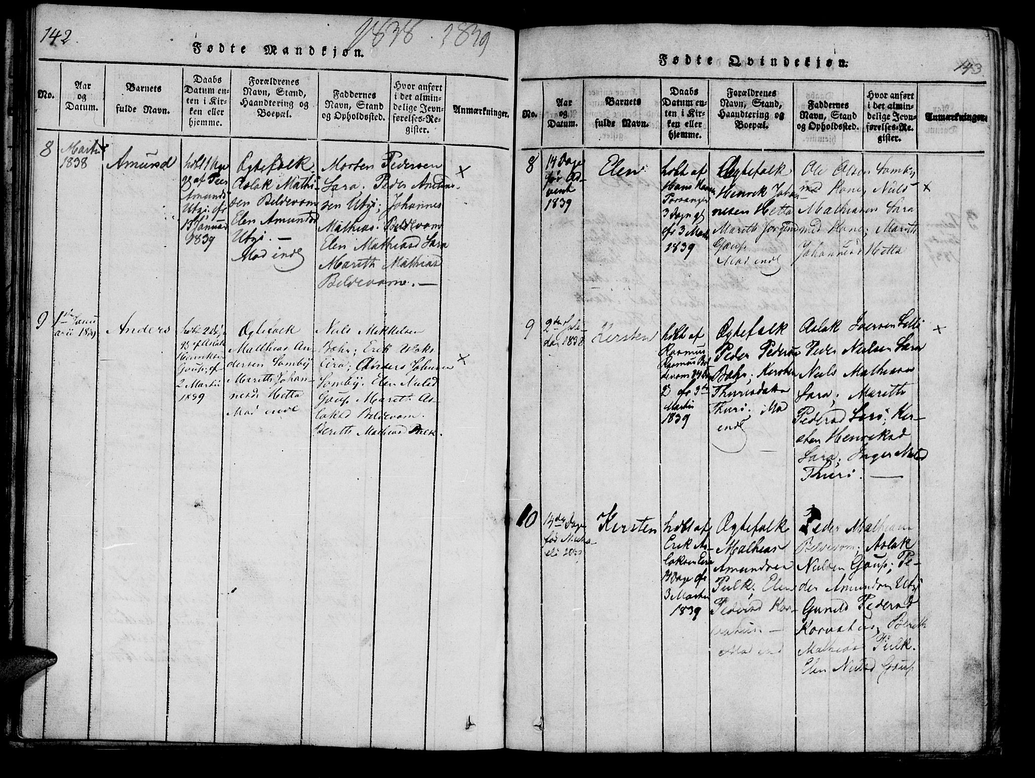 Kistrand/Porsanger sokneprestembete, AV/SATØ-S-1351/H/Ha/L0010.kirke: Parish register (official) no. 10, 1821-1842, p. 142-143
