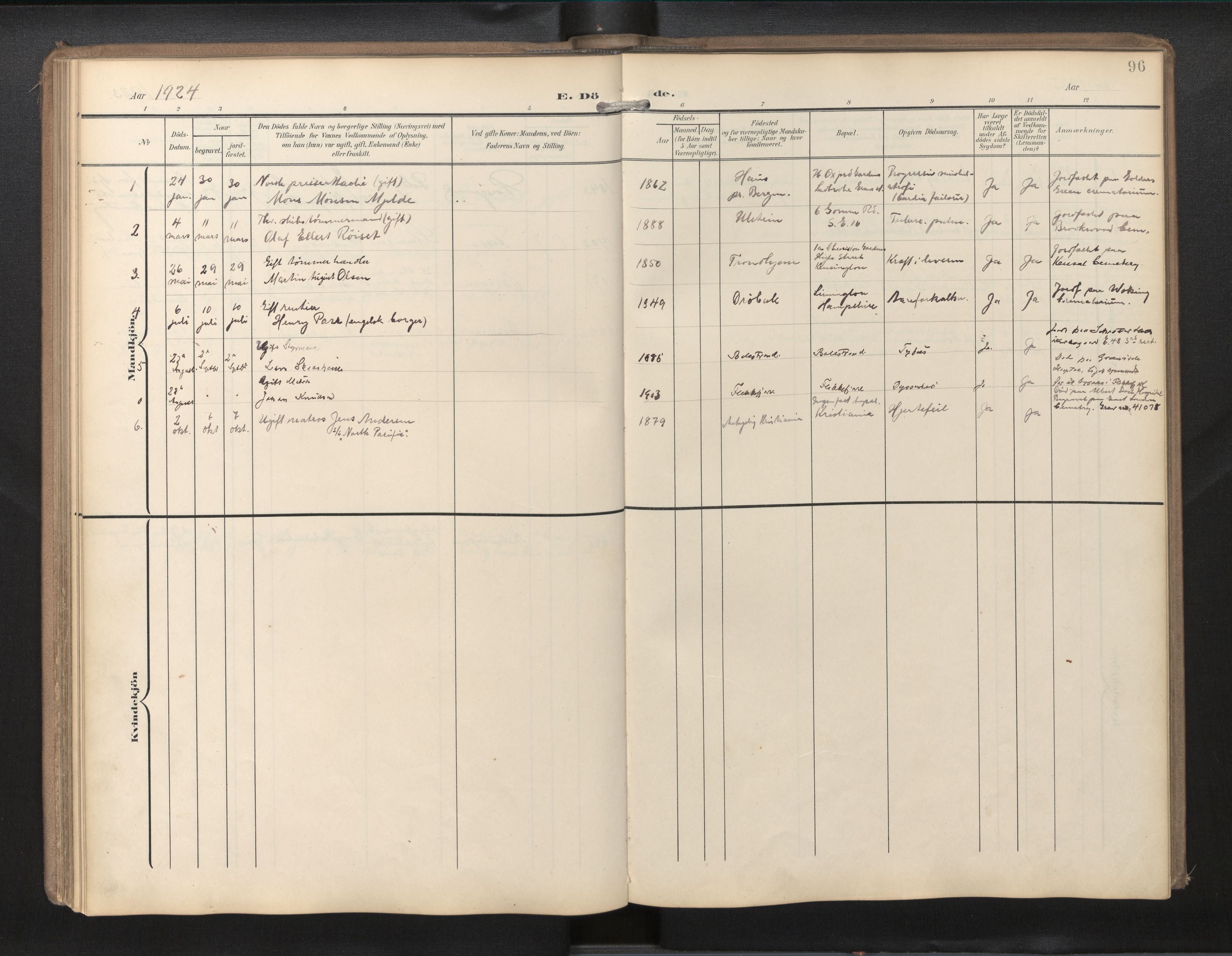  Den norske sjømannsmisjon i utlandet/London m/bistasjoner, SAB/SAB/PA-0103/H/Ha/L0003: Parish register (official) no. A 3, 1903-1934, p. 95b-96a