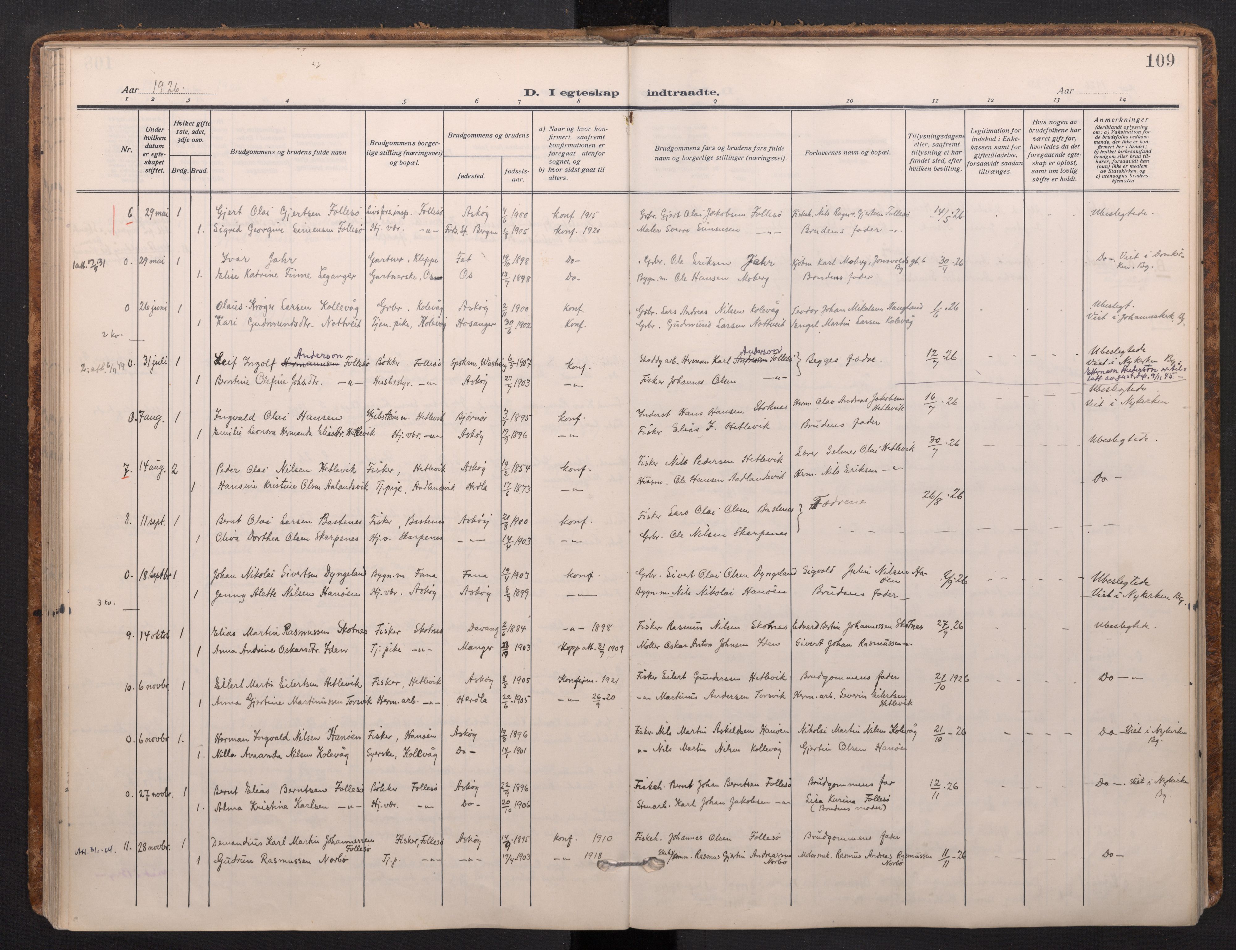 Askøy Sokneprestembete, SAB/A-74101/H/Ha/Haa/Haad/L0002: Parish register (official) no. D 2, 1915-1935, p. 109