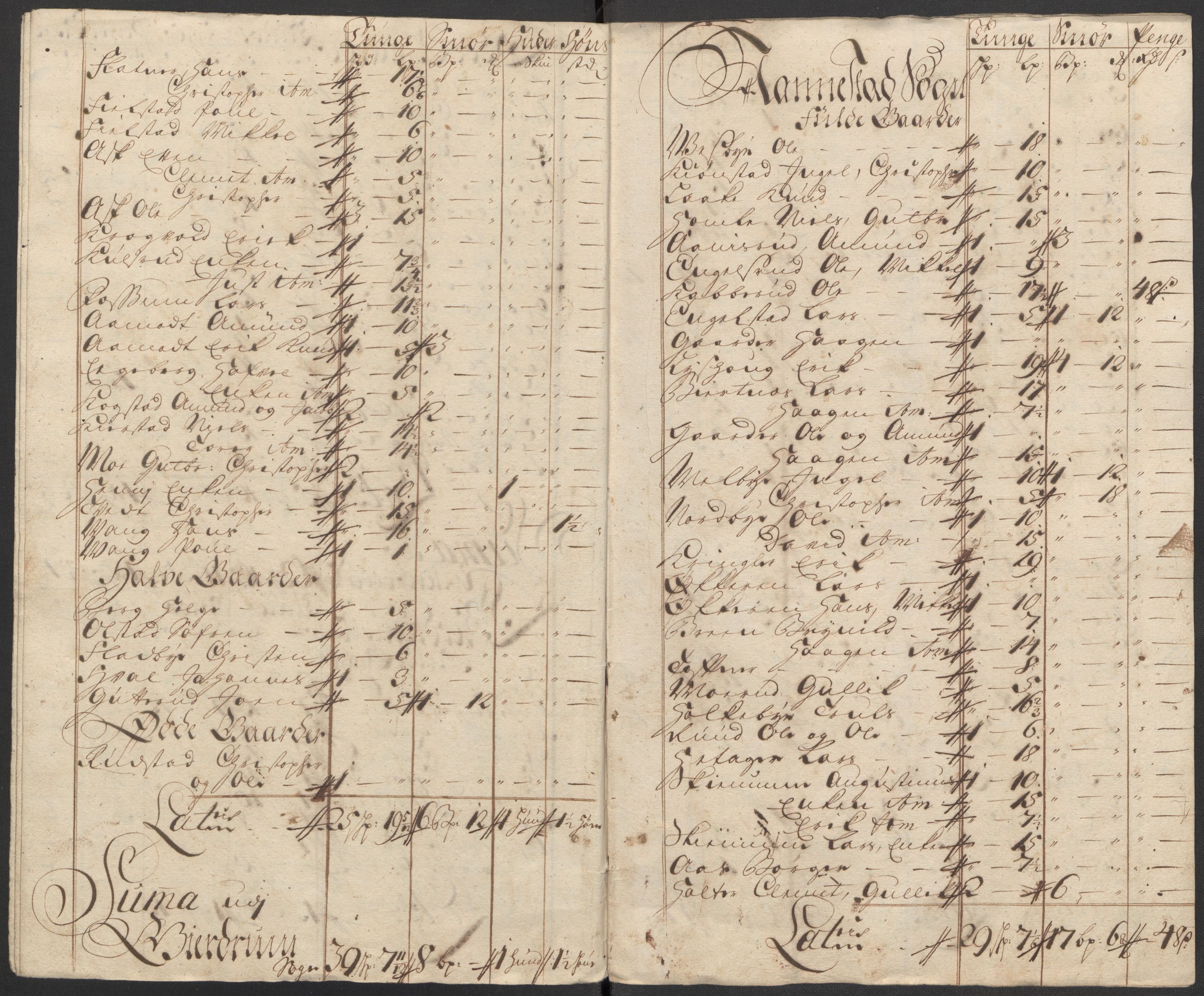 Rentekammeret inntil 1814, Reviderte regnskaper, Fogderegnskap, RA/EA-4092/R12/L0724: Fogderegnskap Øvre Romerike, 1715, p. 118