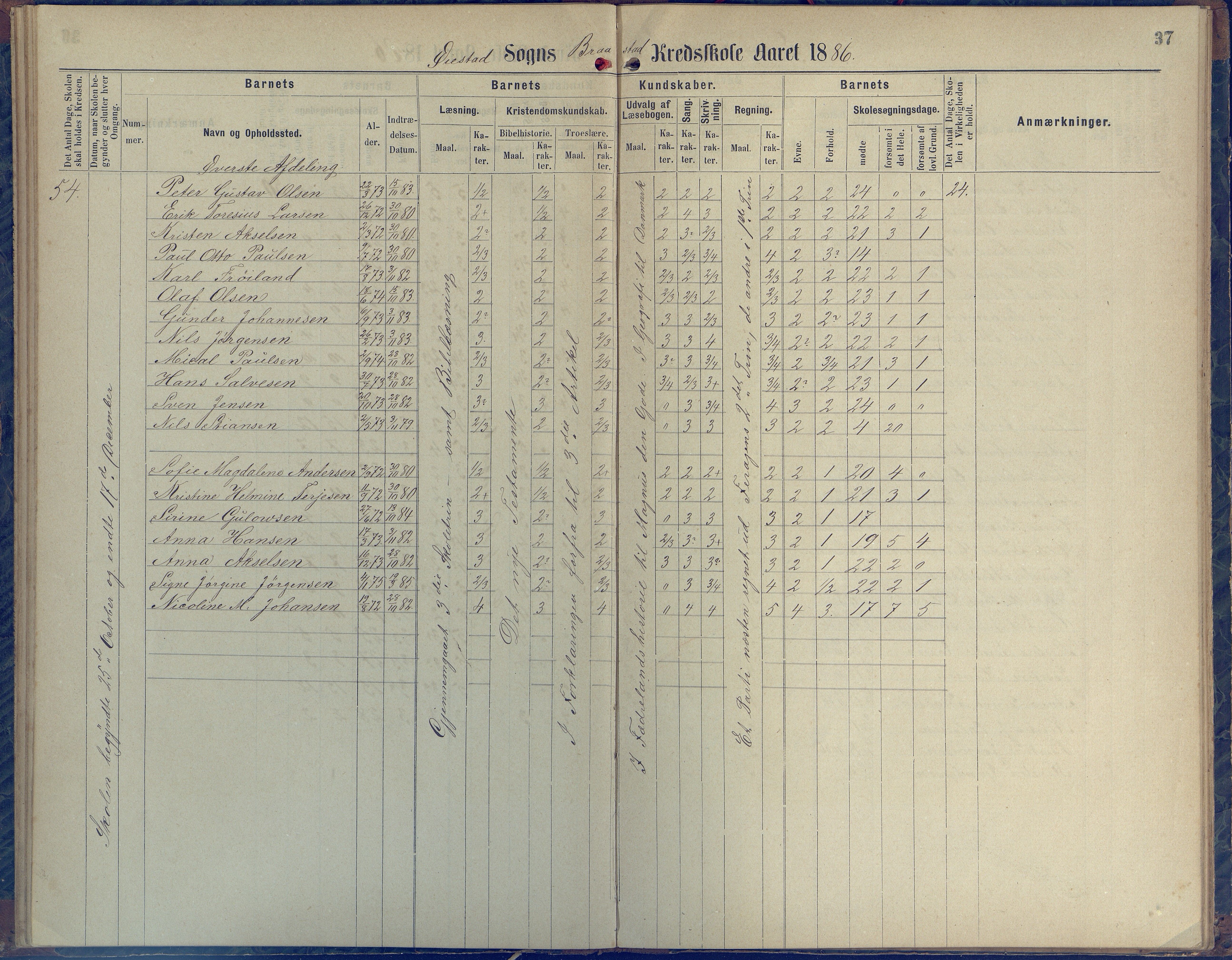 Øyestad kommune frem til 1979, AAKS/KA0920-PK/06/06H/L0001: Protokoll for den lovbefalte skole, 1871-1904, p. 37