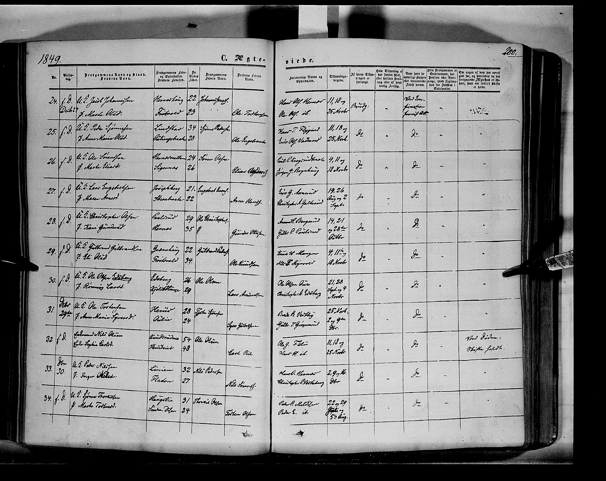 Sør-Odal prestekontor, AV/SAH-PREST-030/H/Ha/Haa/L0001: Parish register (official) no. 1, 1849-1859, p. 200