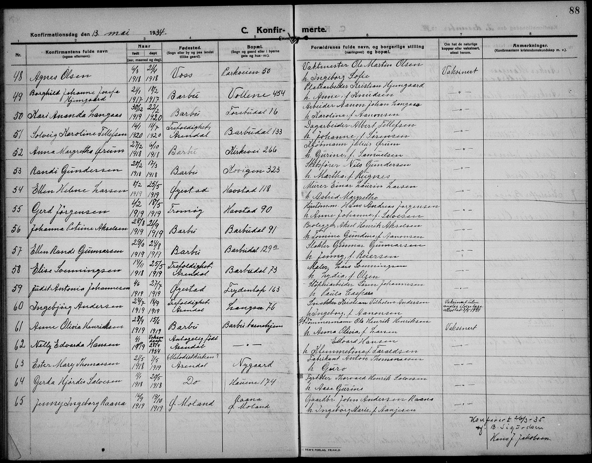 Barbu sokneprestkontor, AV/SAK-1111-0003/F/Fb/L0004: Parish register (copy) no. B 4, 1911-1936, p. 88
