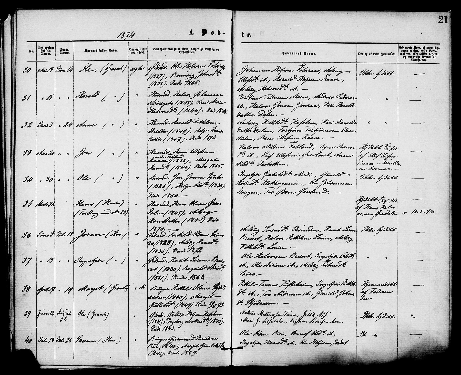 Gransherad kirkebøker, AV/SAKO-A-267/F/Fa/L0004: Parish register (official) no. I 4, 1871-1886, p. 21