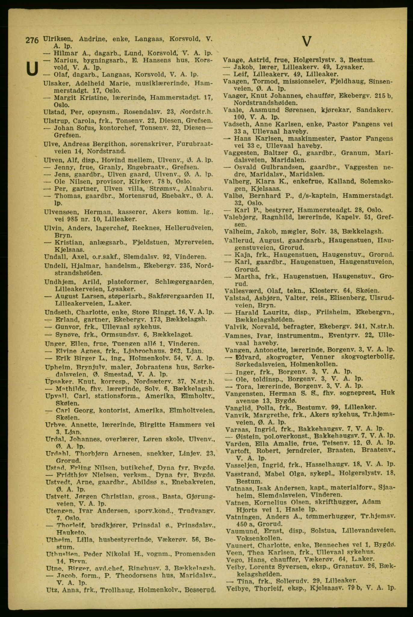 Aker adressebok/adressekalender, PUBL/001/A/004: Aker adressebok, 1929, p. 276