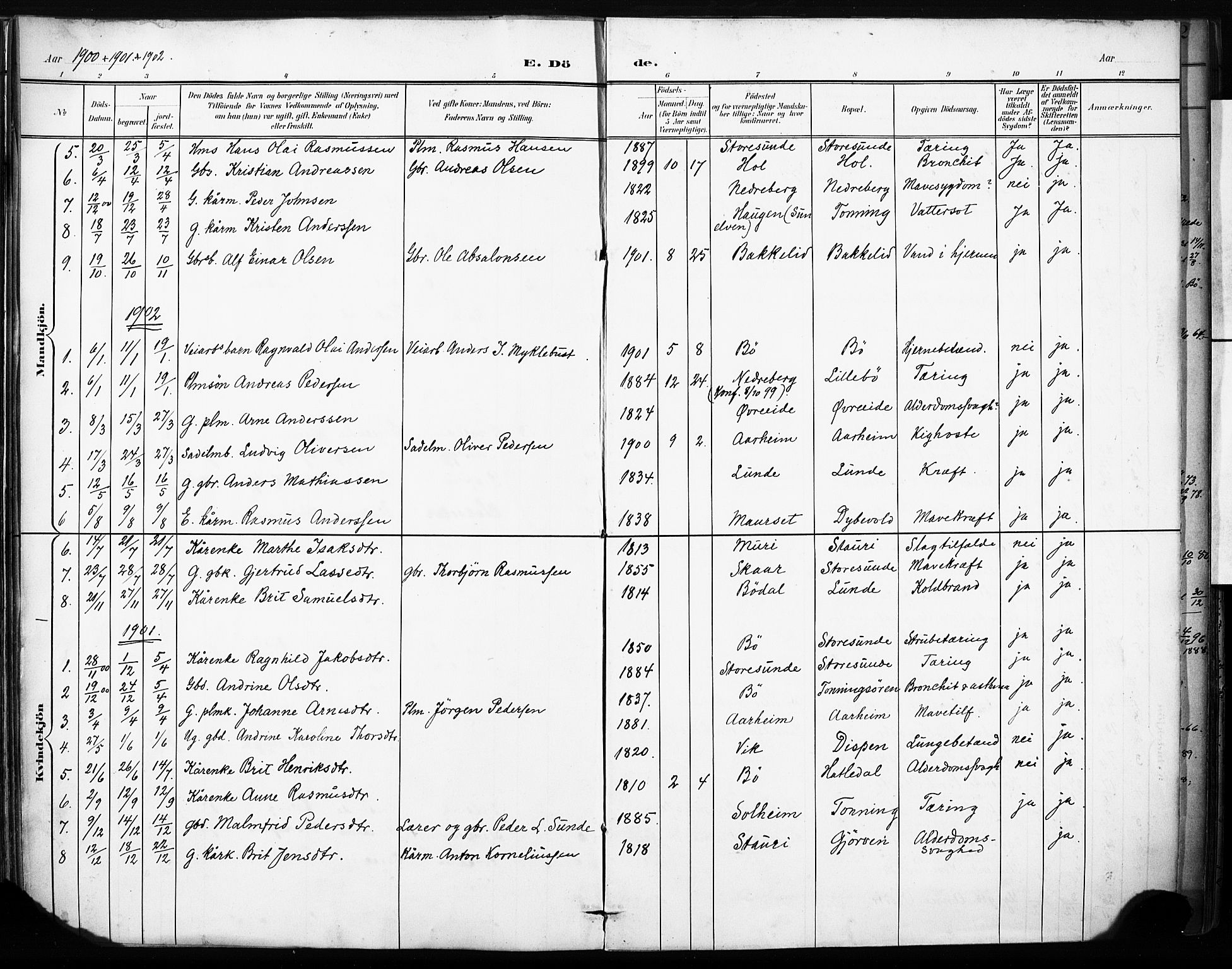 Stryn Sokneprestembete, SAB/A-82501: Parish register (official) no. B 1, 1878-1907