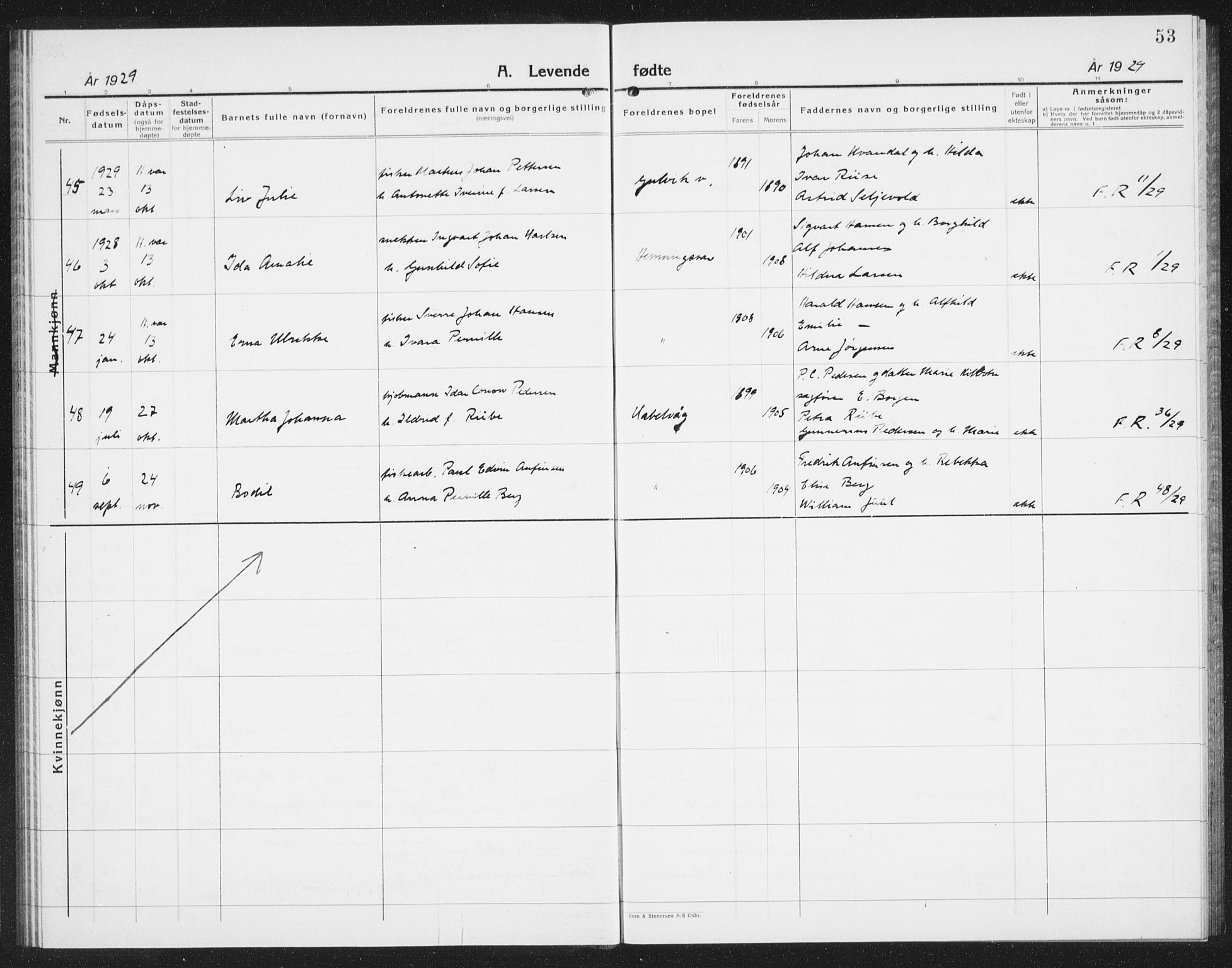 Ministerialprotokoller, klokkerbøker og fødselsregistre - Nordland, AV/SAT-A-1459/874/L1081: Parish register (copy) no. 874C10, 1925-1941, p. 53