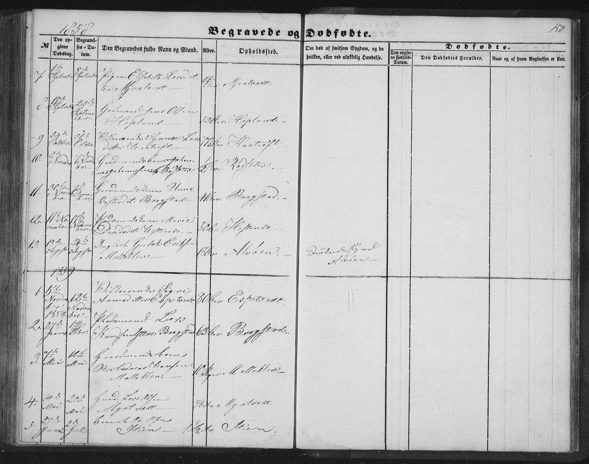 Alversund Sokneprestembete, SAB/A-73901/H/Ha/Hab: Parish register (copy) no. C 1, 1851-1866, p. 150