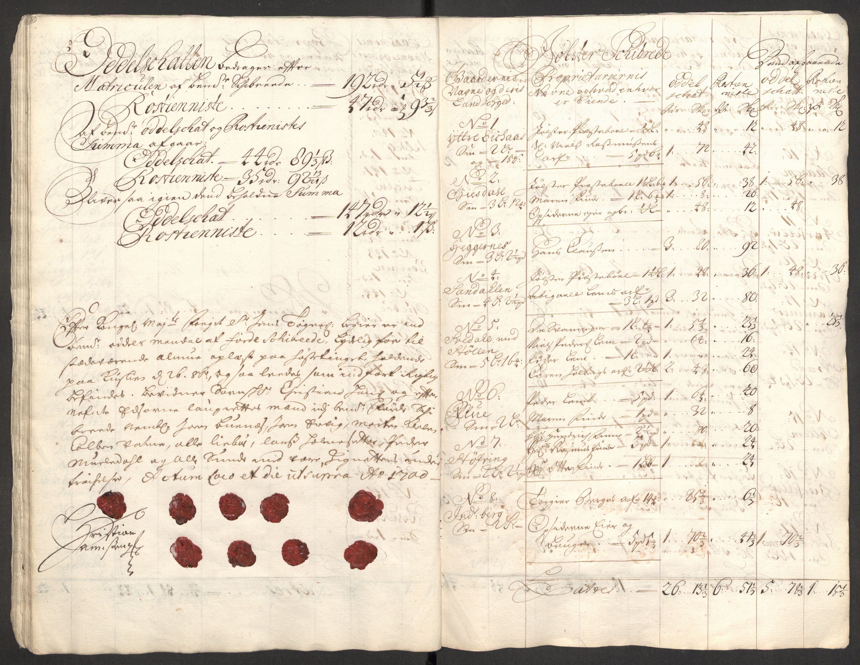 Rentekammeret inntil 1814, Reviderte regnskaper, Fogderegnskap, AV/RA-EA-4092/R53/L3425: Fogderegnskap Sunn- og Nordfjord, 1700-1701, p. 42