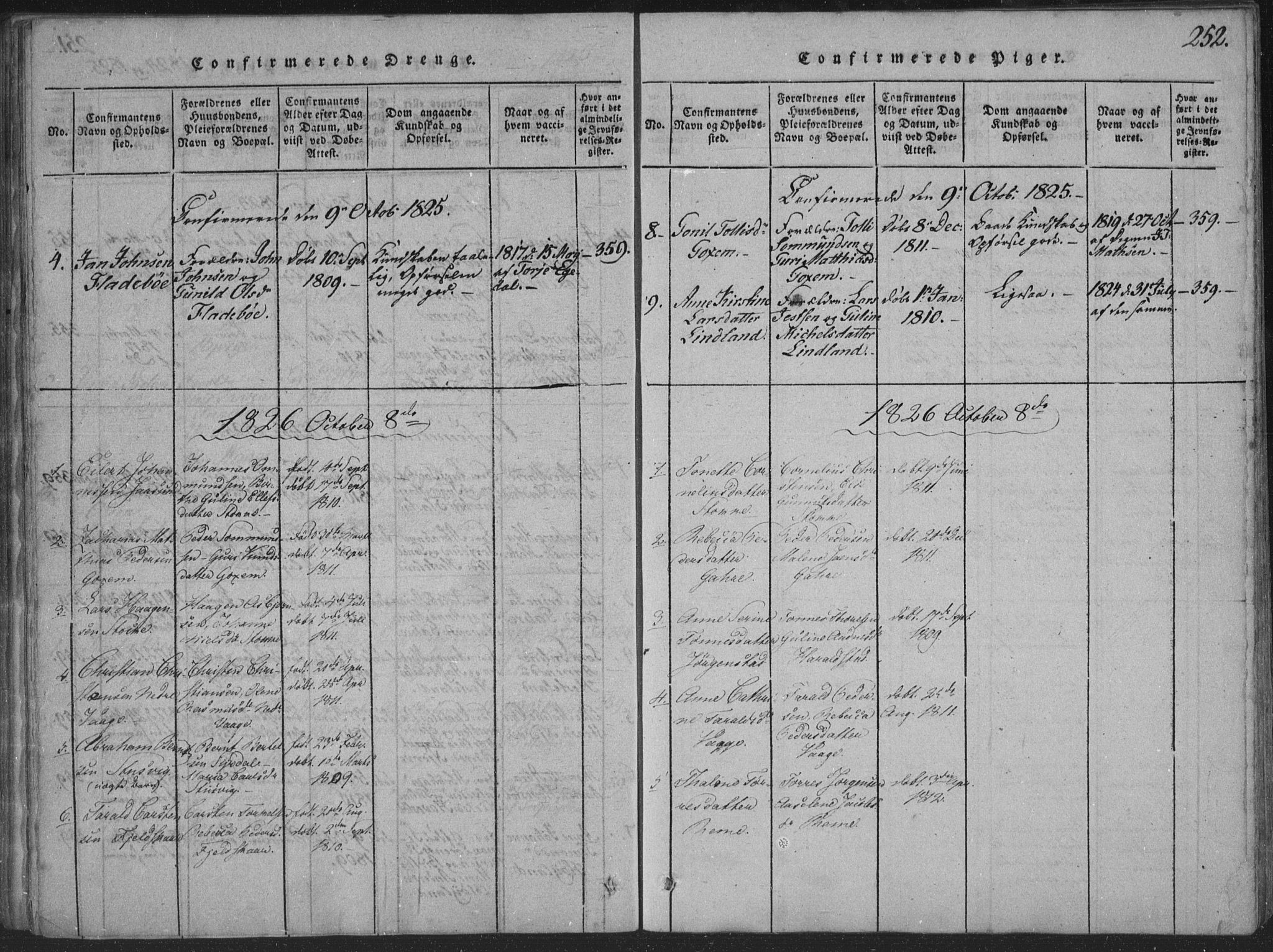 Sør-Audnedal sokneprestkontor, AV/SAK-1111-0039/F/Fa/Faa/L0001: Parish register (official) no. A 1, 1816-1848, p. 252