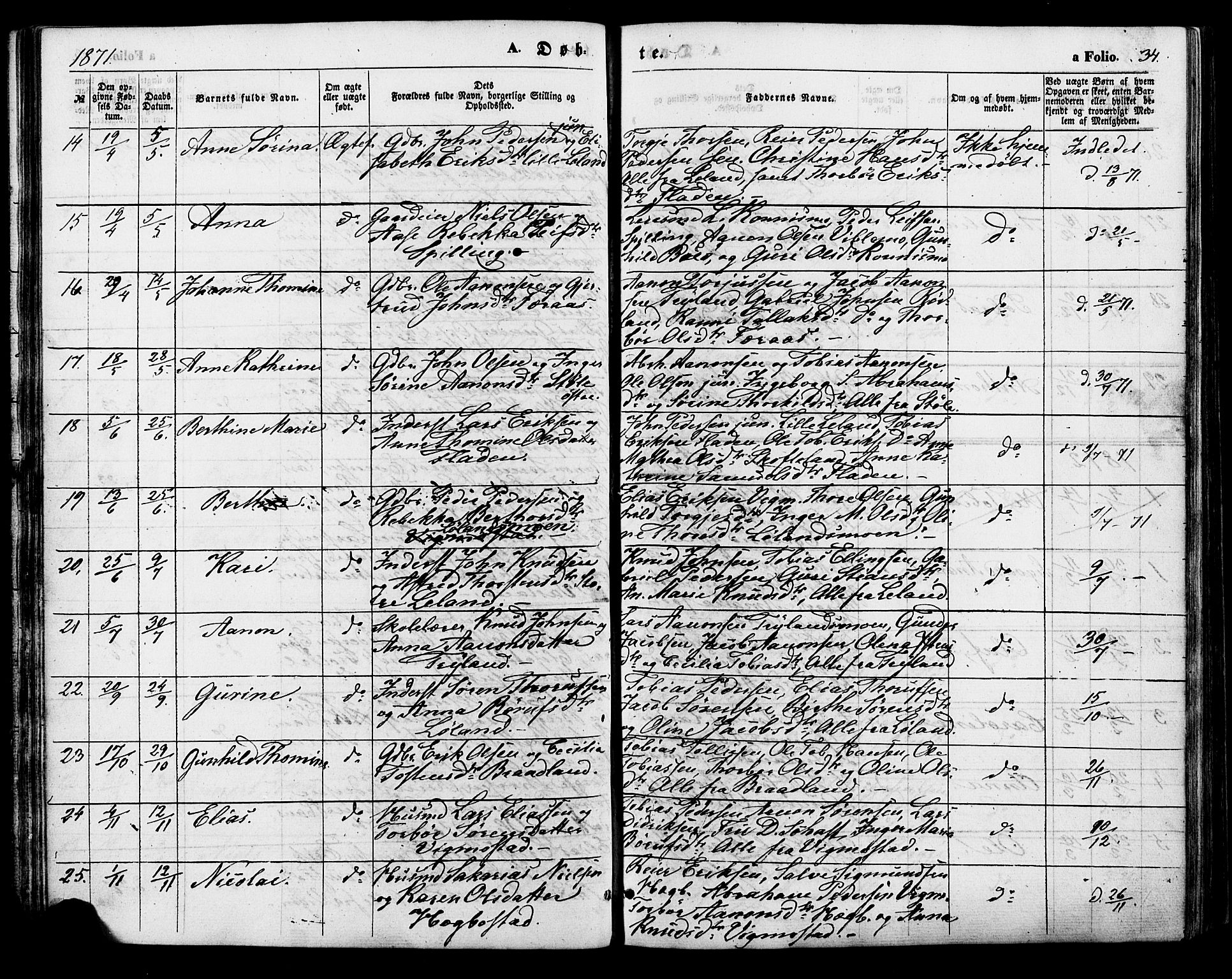 Nord-Audnedal sokneprestkontor, SAK/1111-0032/F/Fa/Fab/L0002: Parish register (official) no. A 2, 1859-1882, p. 34