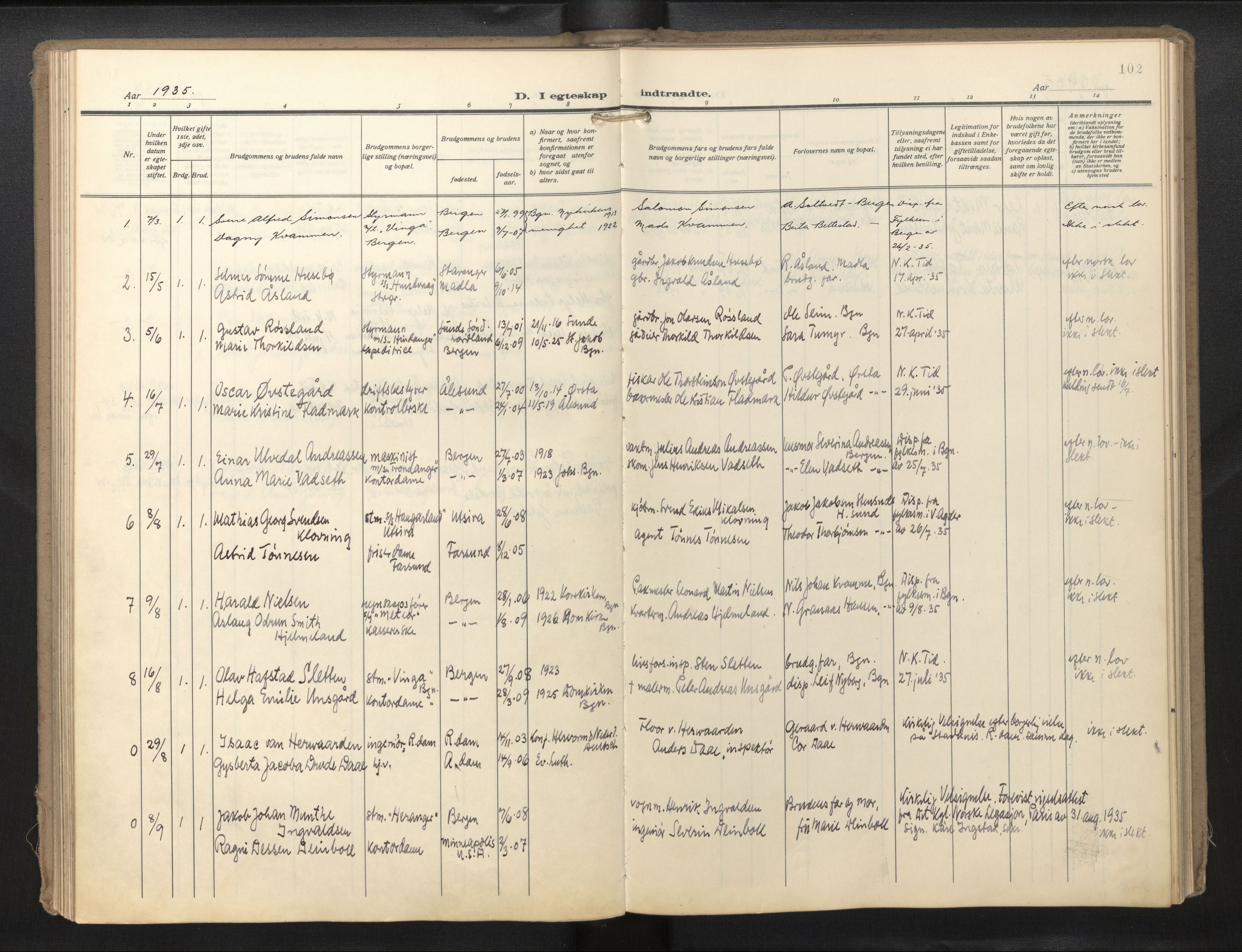 Den norske sjømannsmisjon i utlandet/Hollandske havner (Amsterdam-Rotterdam-Europort), SAB/SAB/PA-0106/H/Ha/Haa/L0004: Parish register (official) no. A 1, 1928-1956, p. 101b-102a