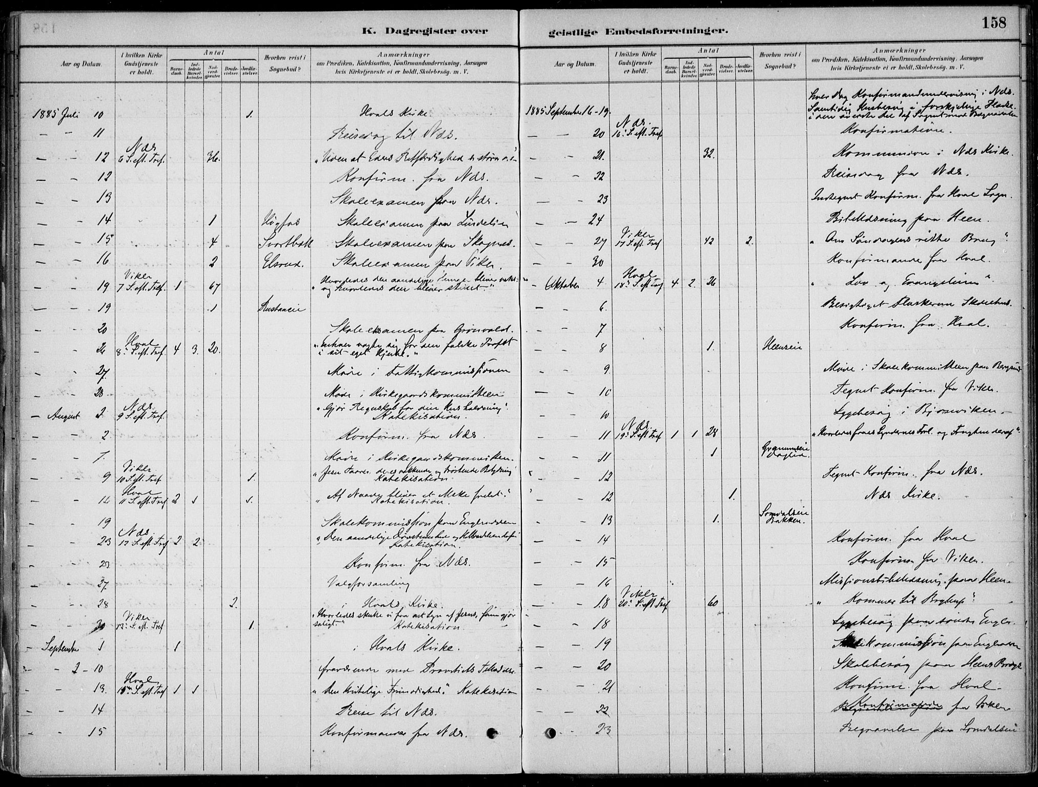 Ådal kirkebøker, AV/SAKO-A-248/F/Fa/L0003: Parish register (official) no. I 3, 1884-1903, p. 158