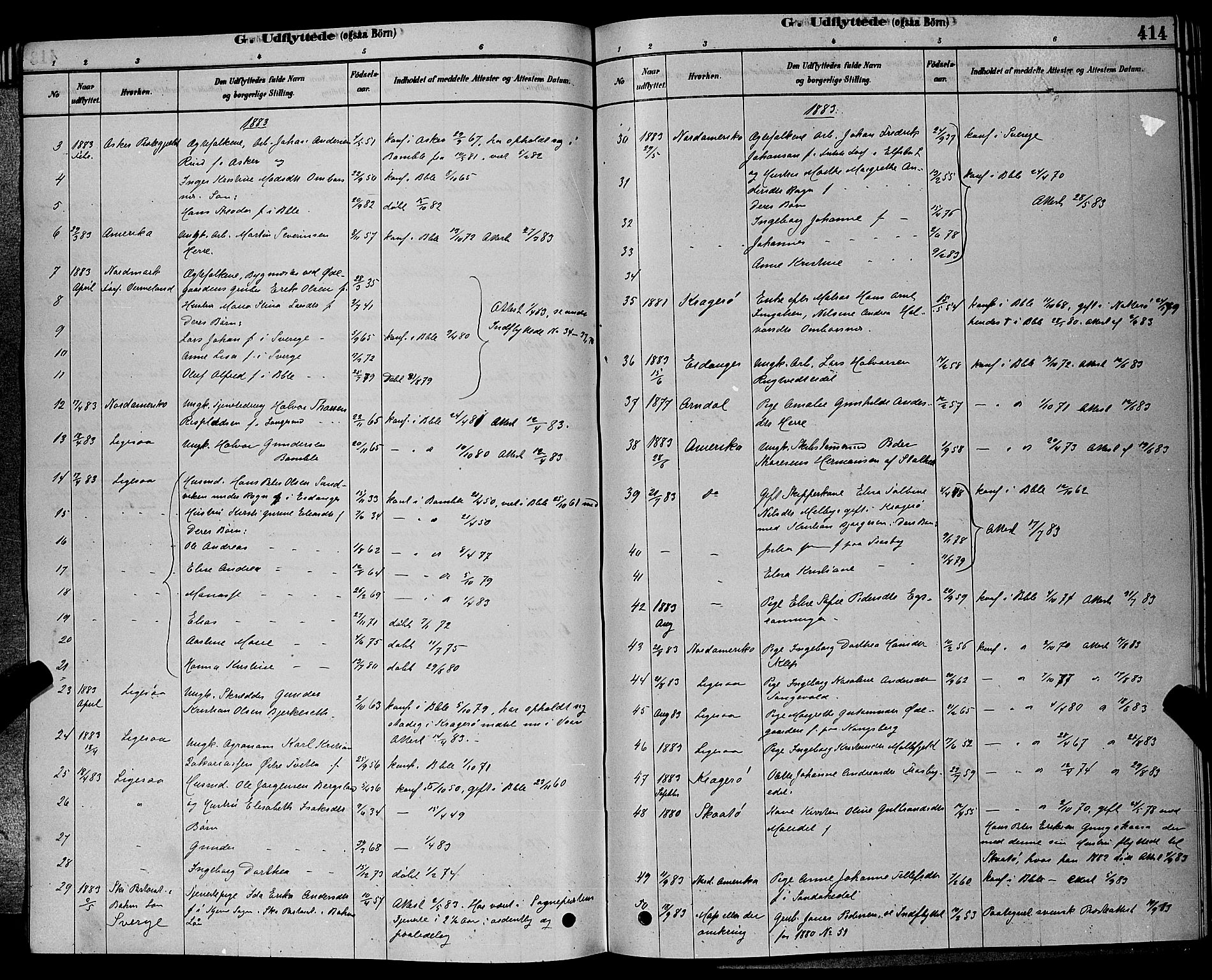 Bamble kirkebøker, SAKO/A-253/G/Ga/L0008: Parish register (copy) no. I 8, 1878-1888, p. 414