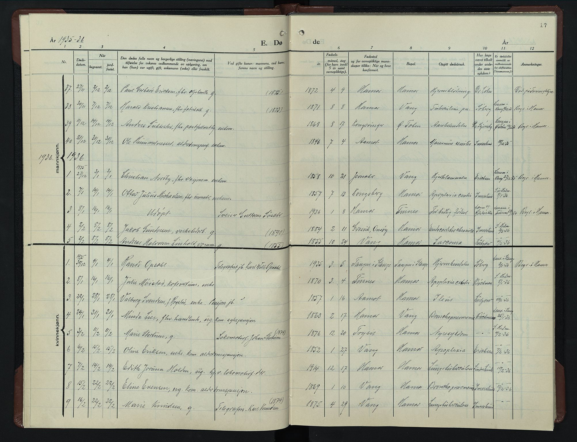 Hamar prestekontor, SAH/DOMPH-002/H/Ha/Hab/L0007: Parish register (copy) no. 7, 1933-1950, p. 17