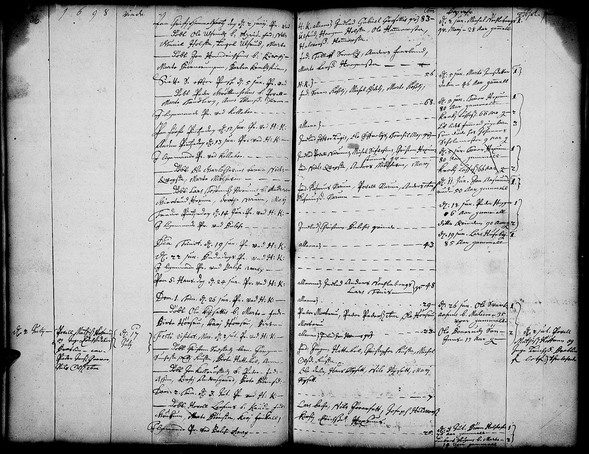 Toten prestekontor, SAH/PREST-102/H/Ha/Haa/L0001: Parish register (official) no. 1, 1695-1713, p. 36